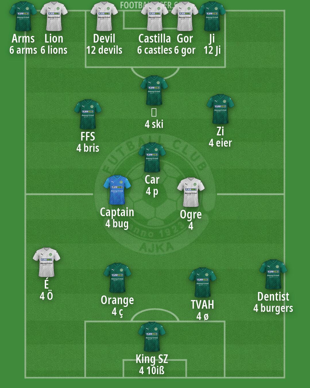 Ajka Formation 2026