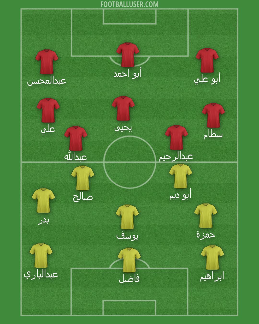 Custom Team Formation 2026