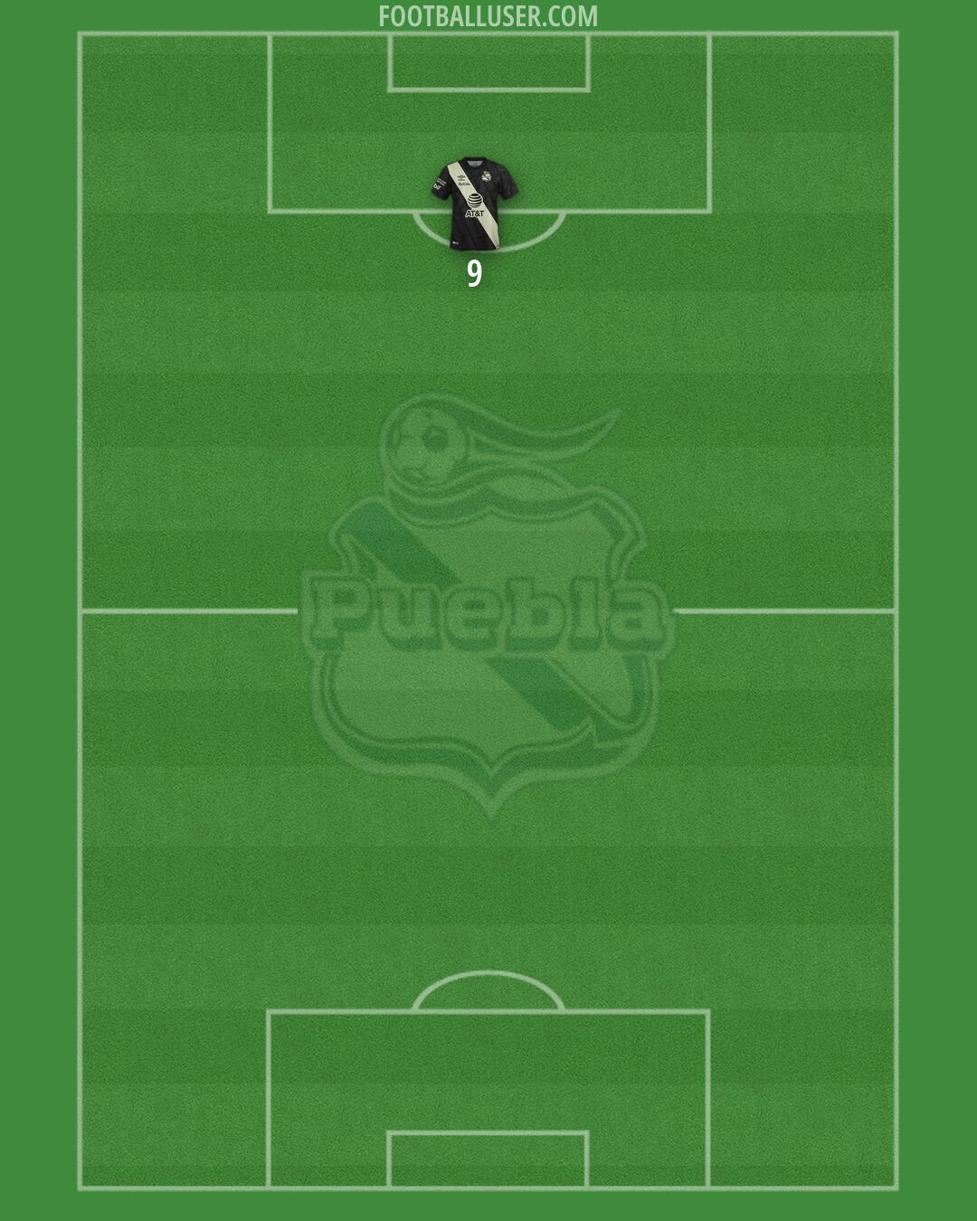 Puebla Formation 2026