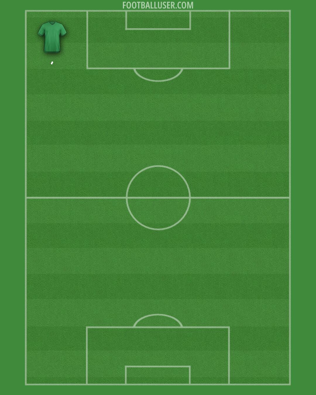 Nigeria Formation 2026