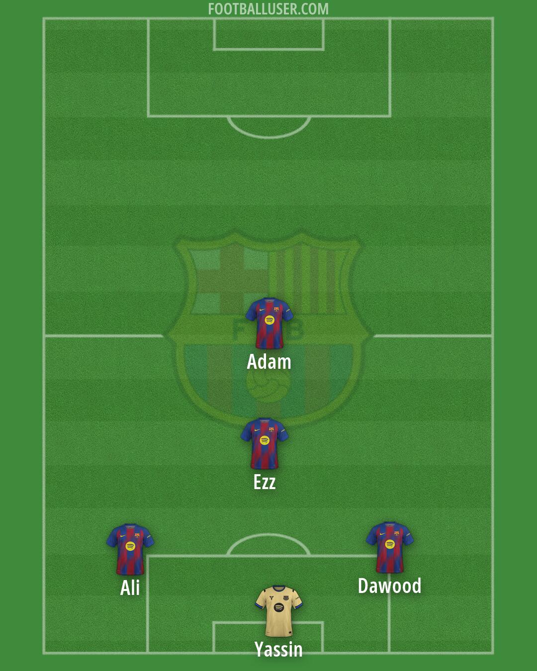 Barcelona Formation 2026