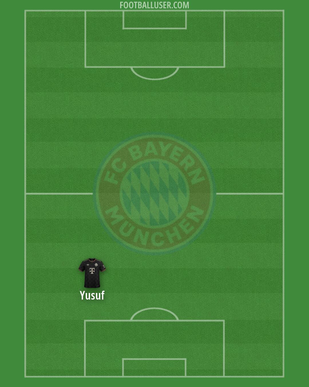 FC Bayern Formation 2026