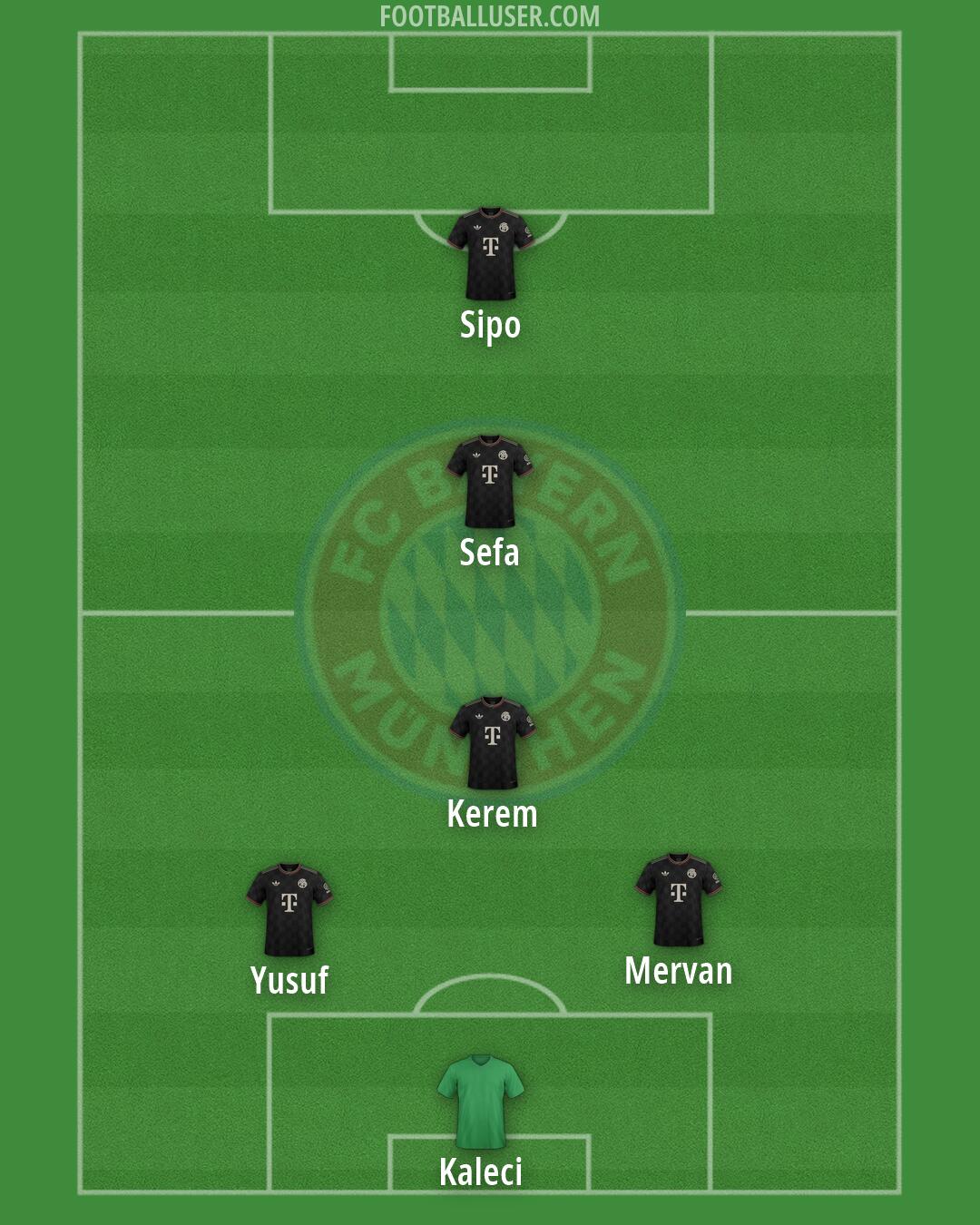 FC Bayern Formation 2026