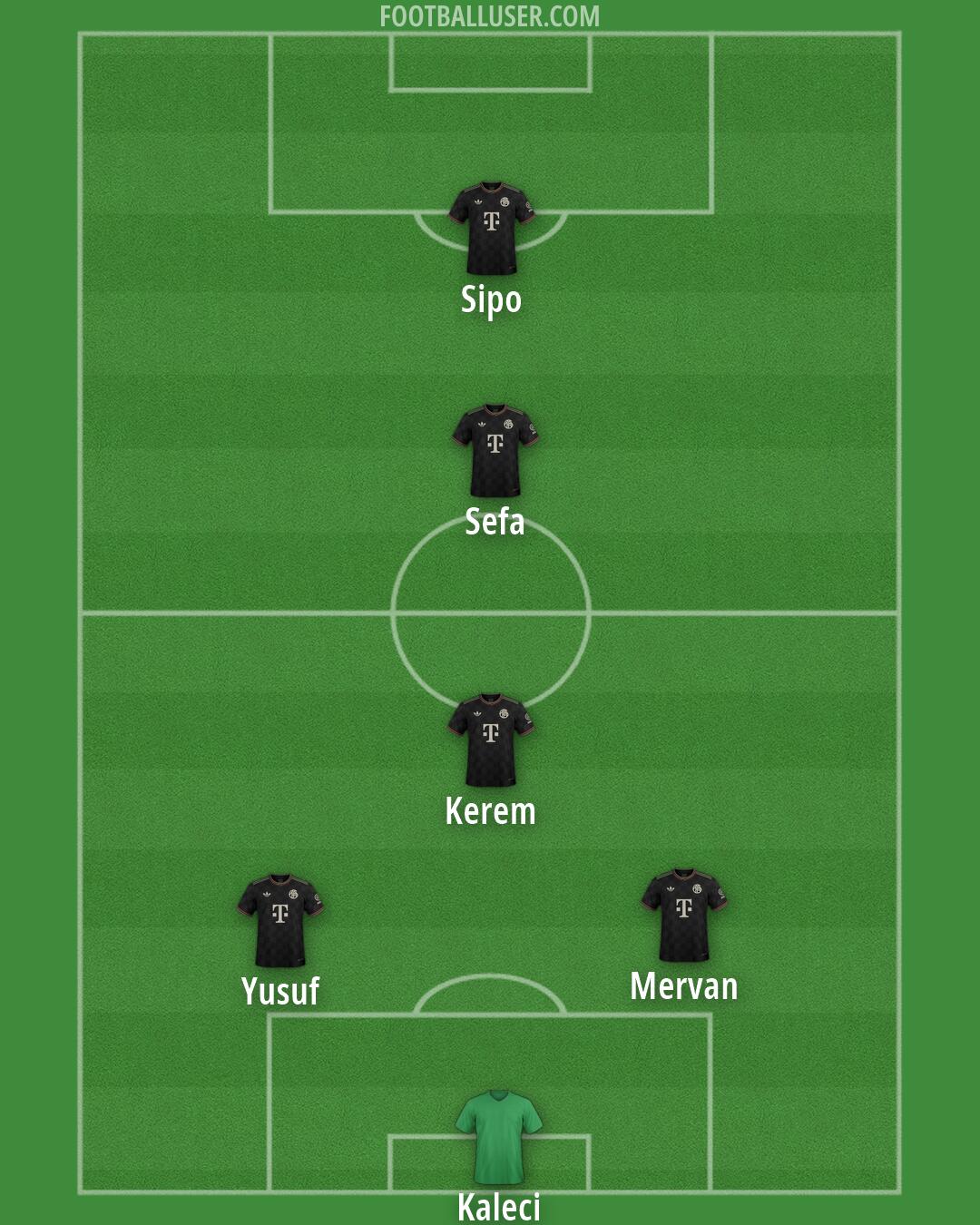 FC Bayern Formation 2026