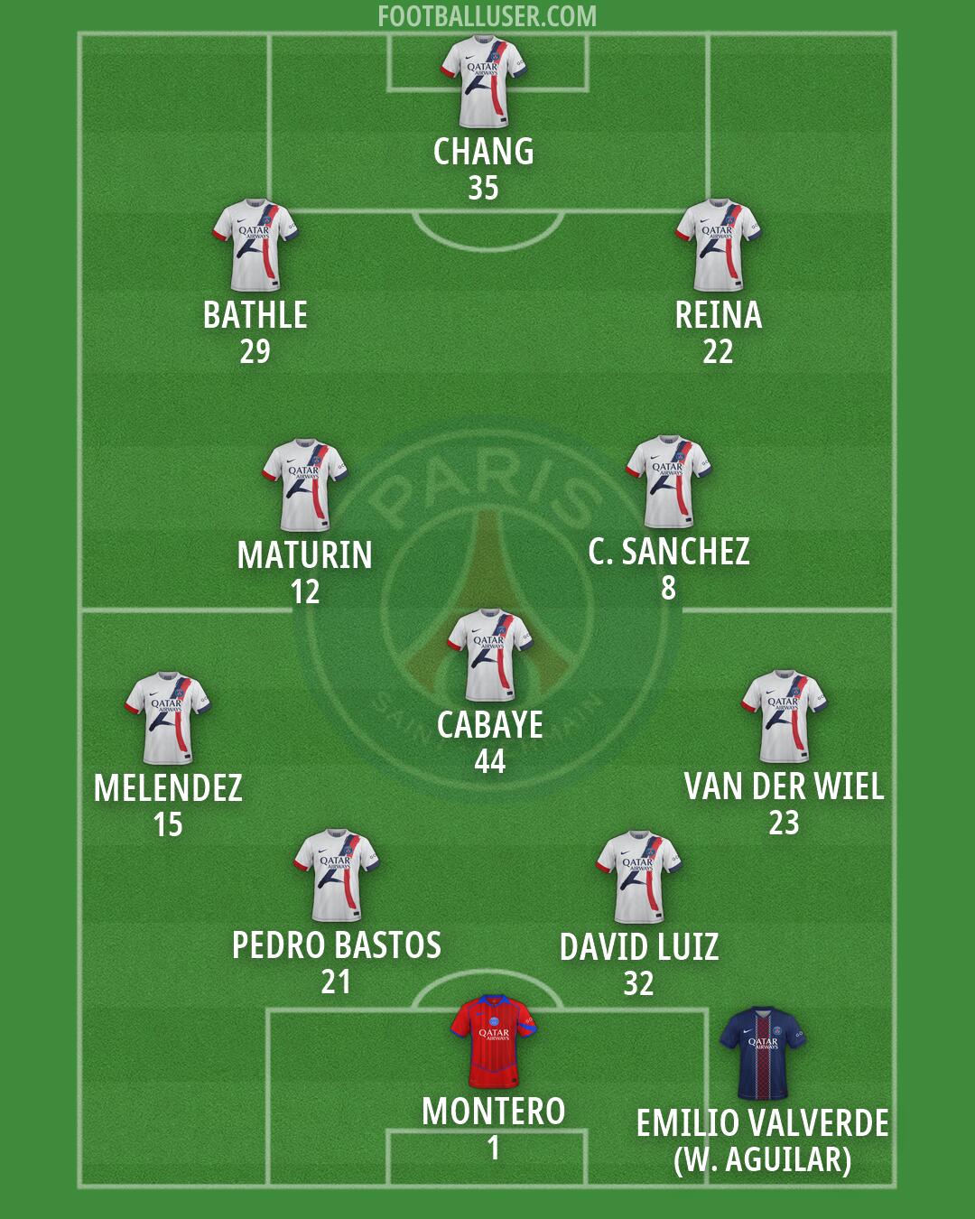 PSG Formation 2026