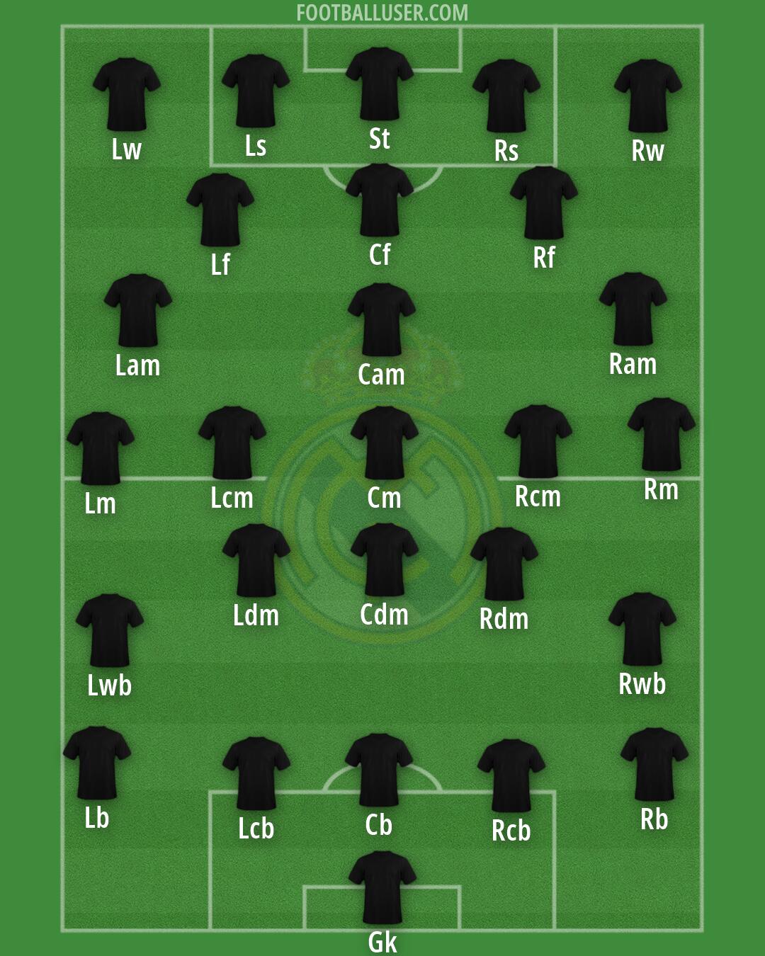 Real Madrid Formation 2026