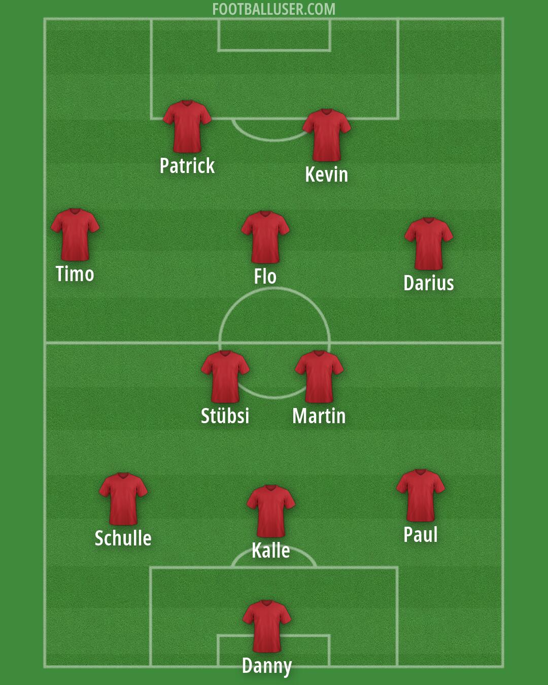 Custom Team Formation 2026