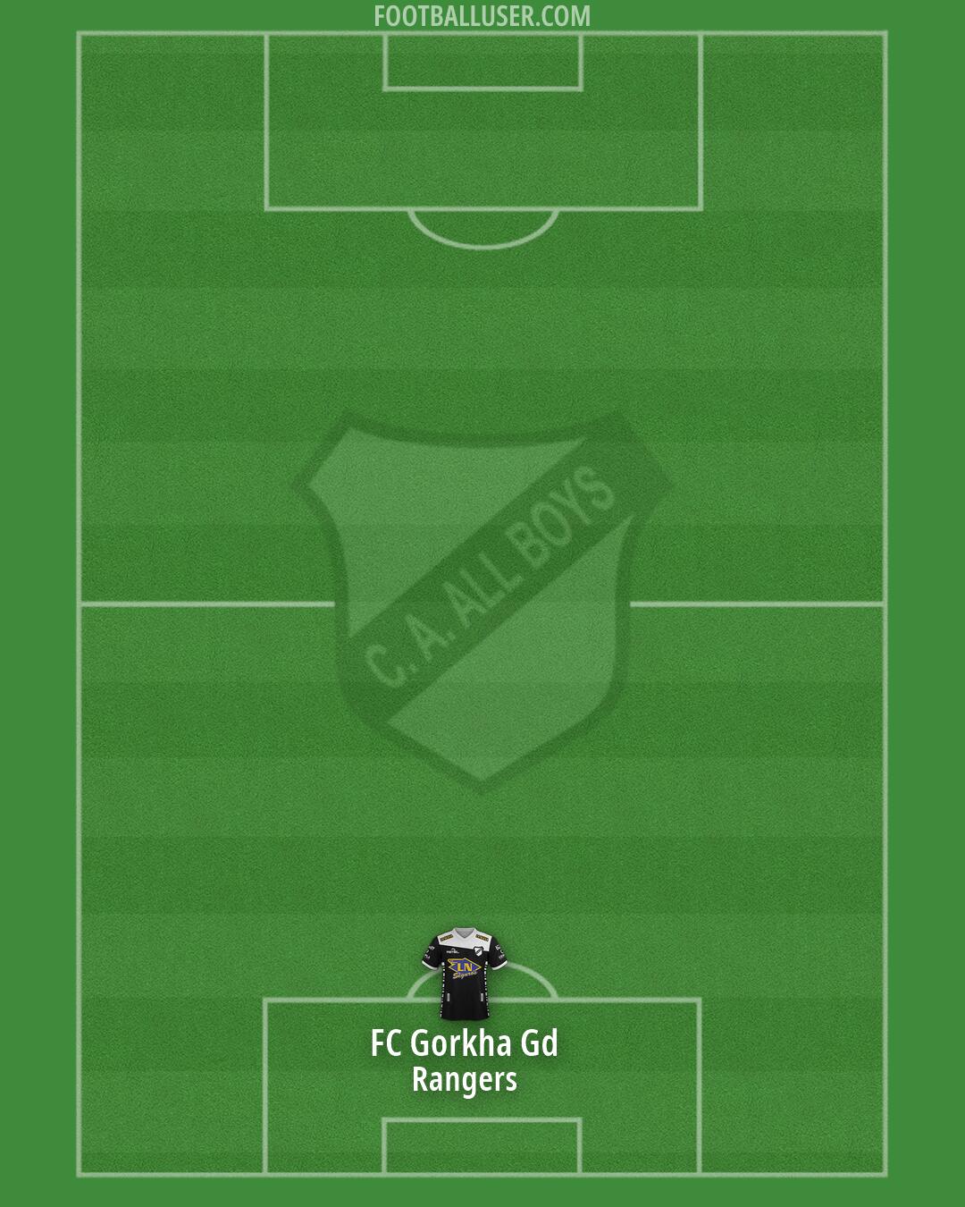 All Boys Formation 2026