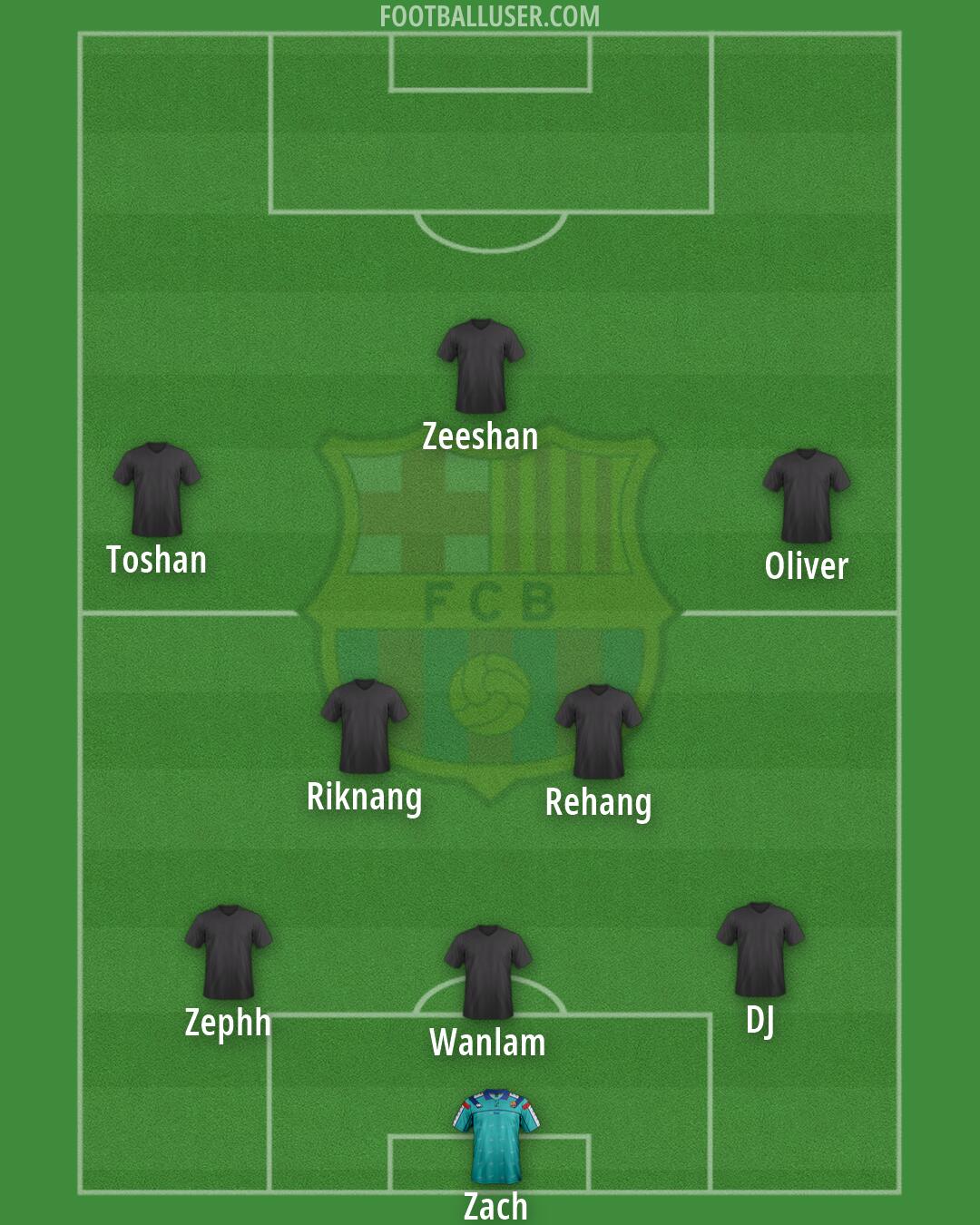 Barcelona Formation 2026