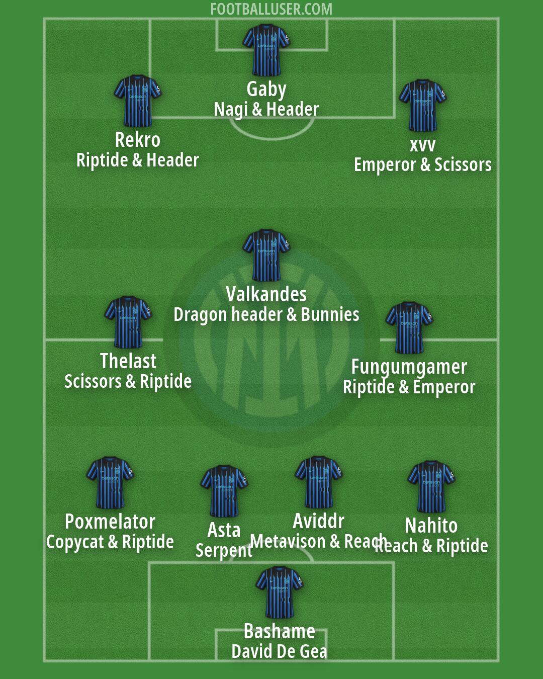 Inter Formation 2026