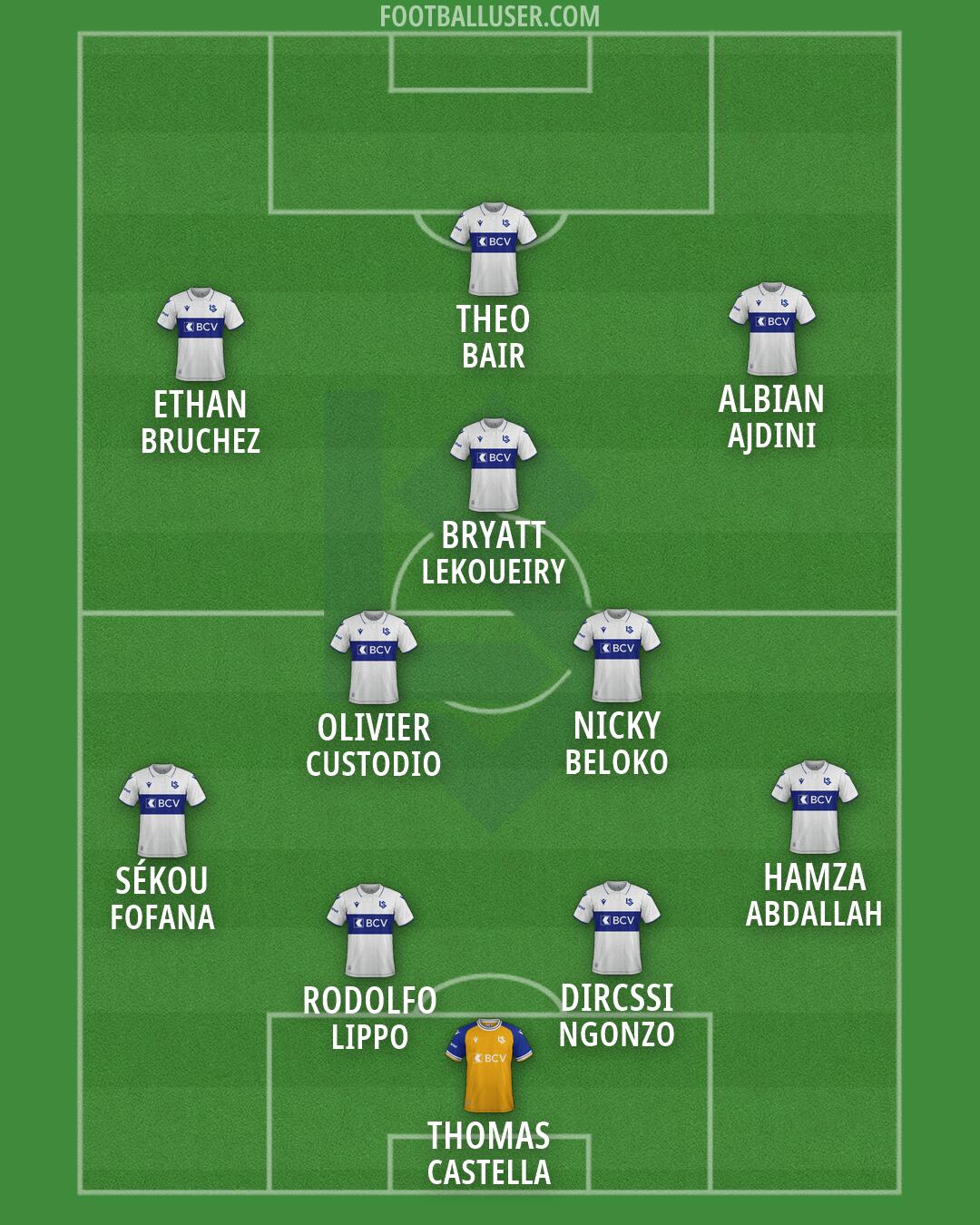 Lausanne Formation 2026