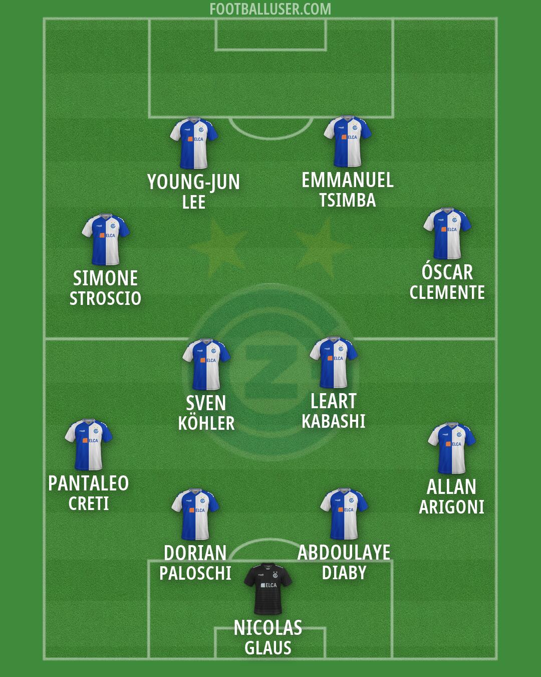 Grasshoppers Formation 2026