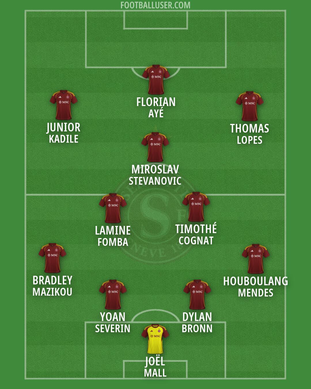 Servette Formation 2026