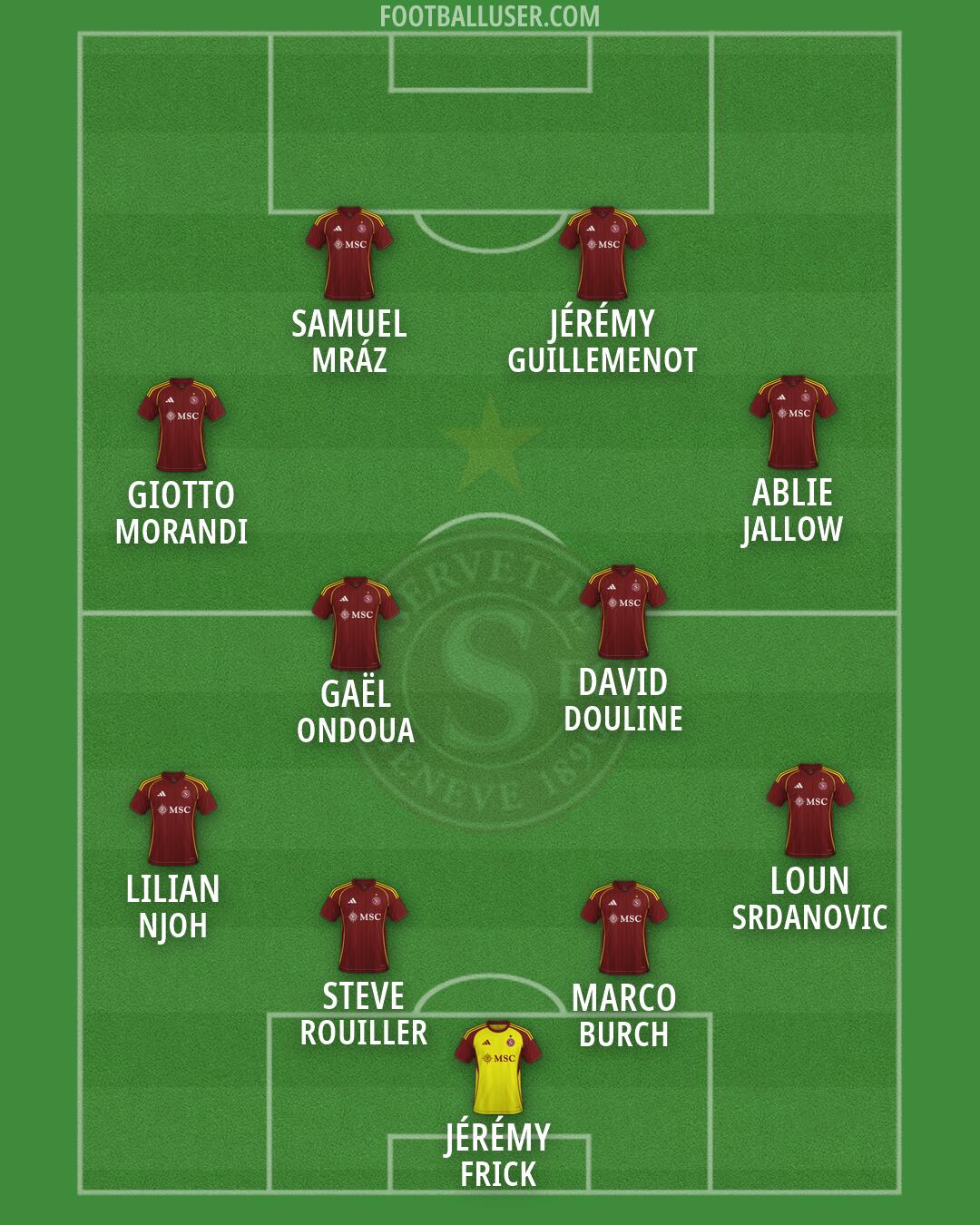 Servette Formation 2026
