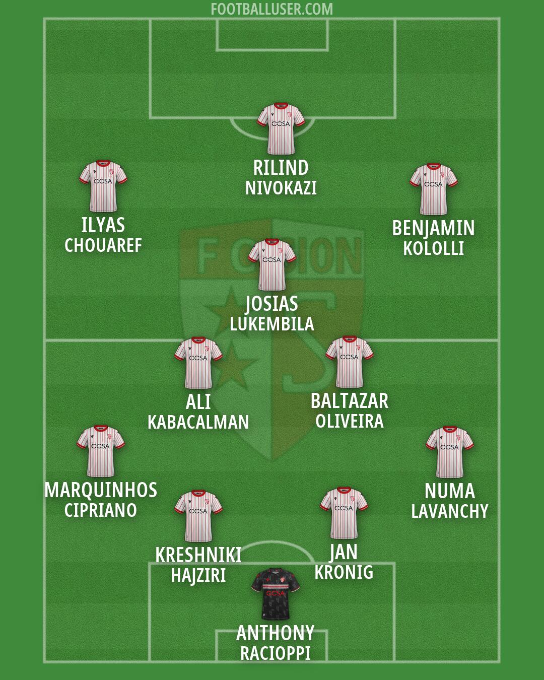 Sion Formation 2026