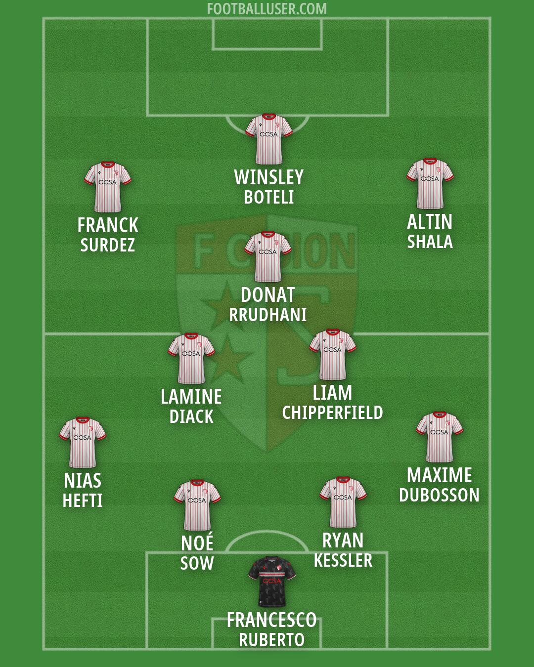 Sion Formation 2026