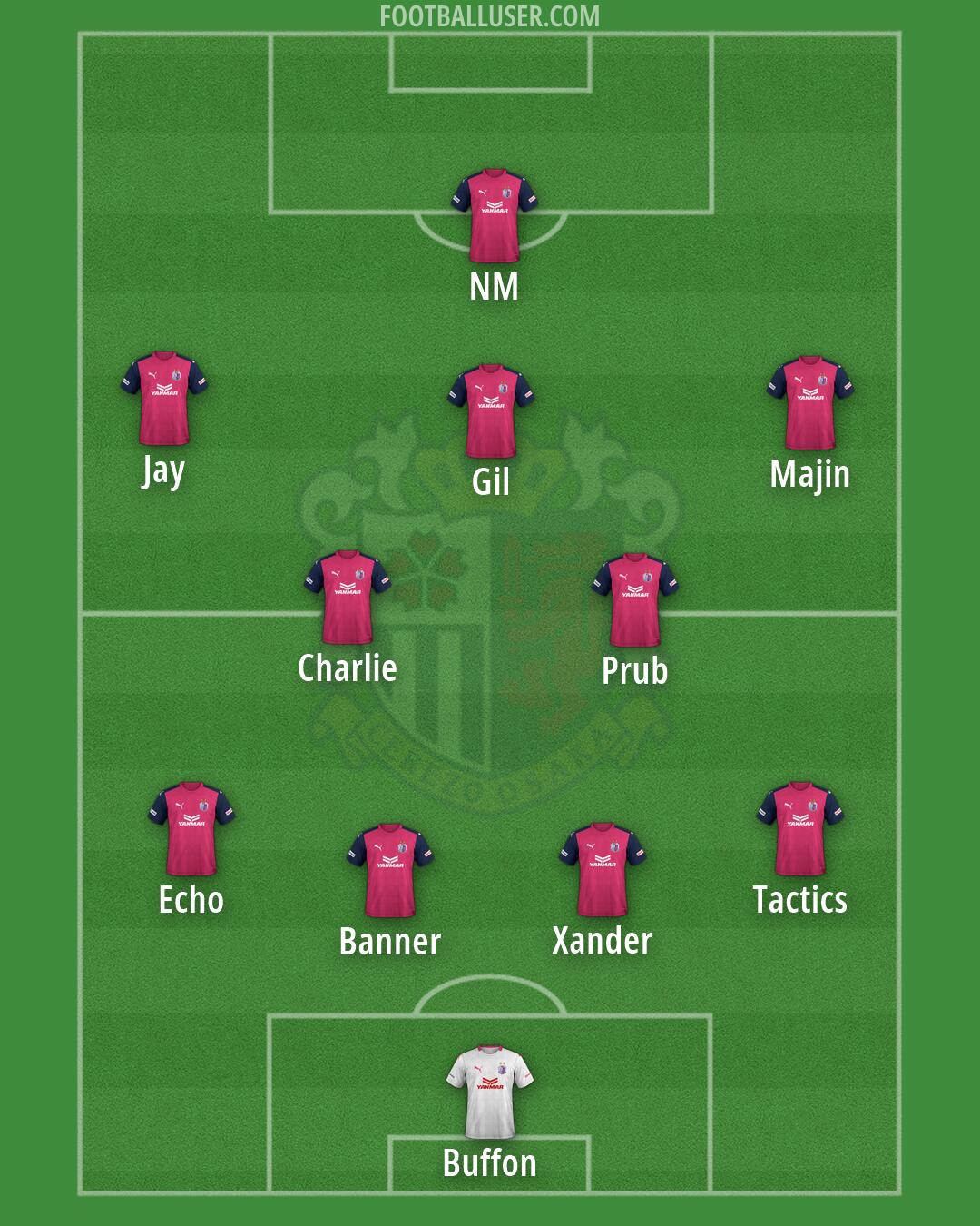 C-Osaka Formation 2026