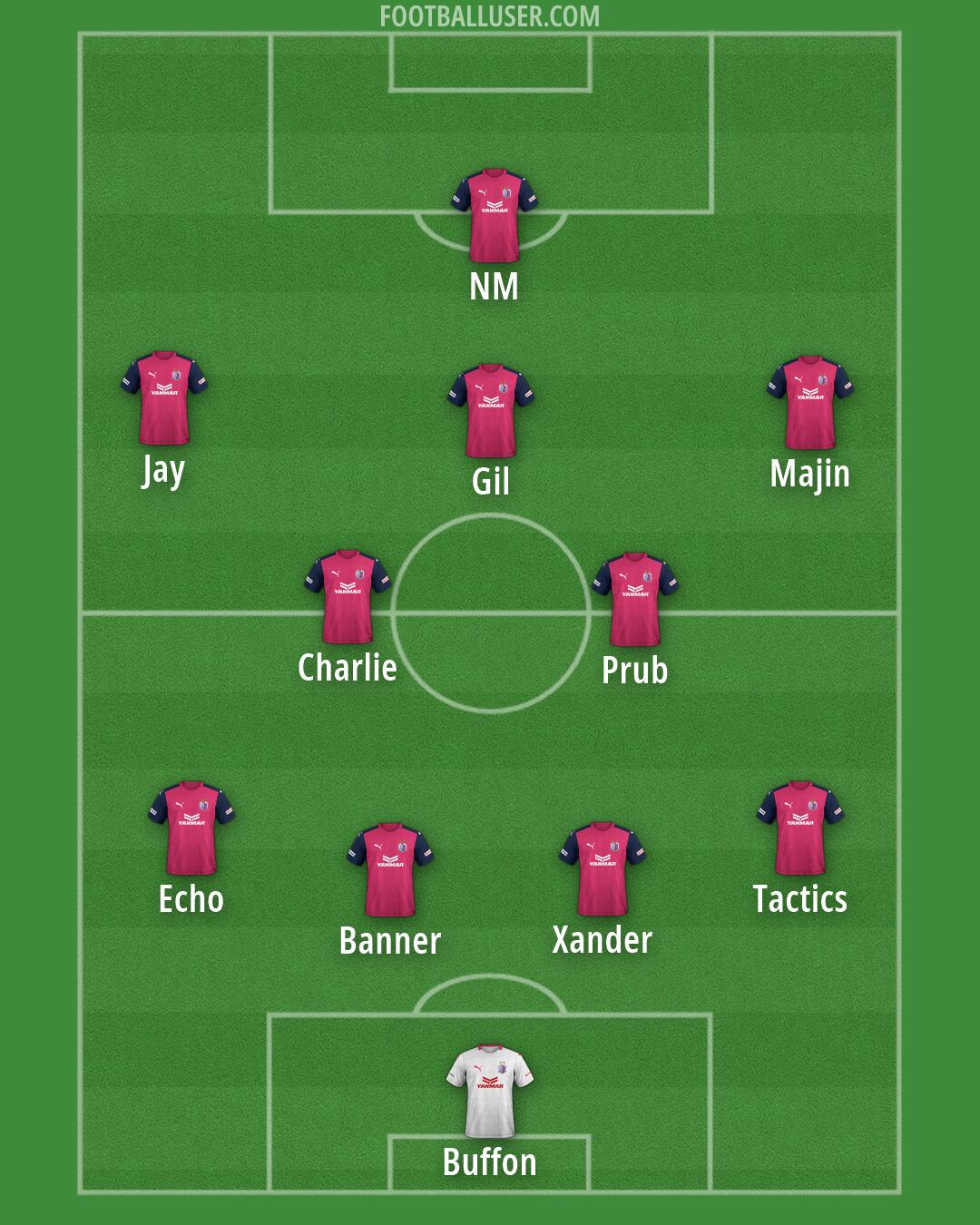 C-Osaka Formation 2026