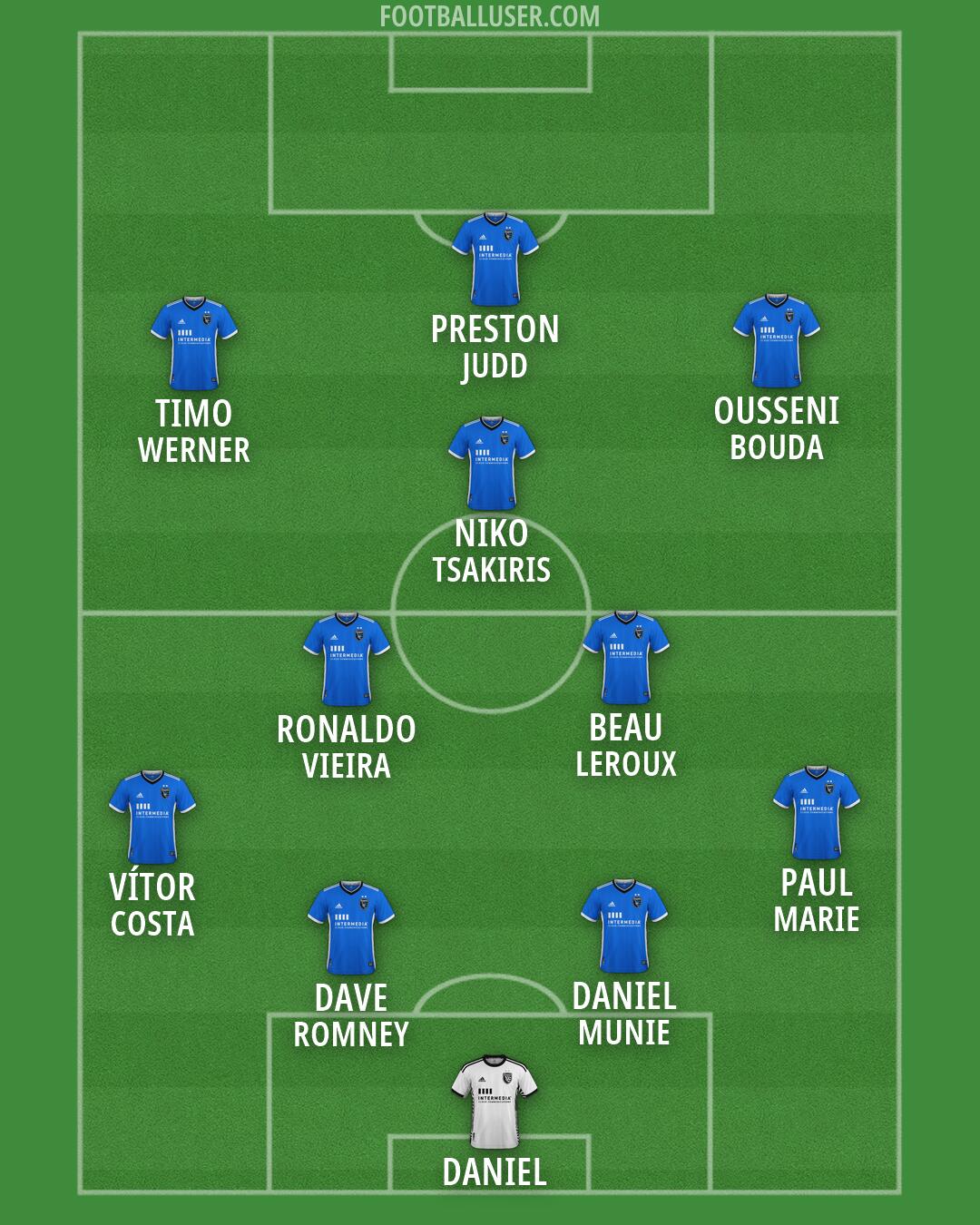 San Jose Formation 2026
