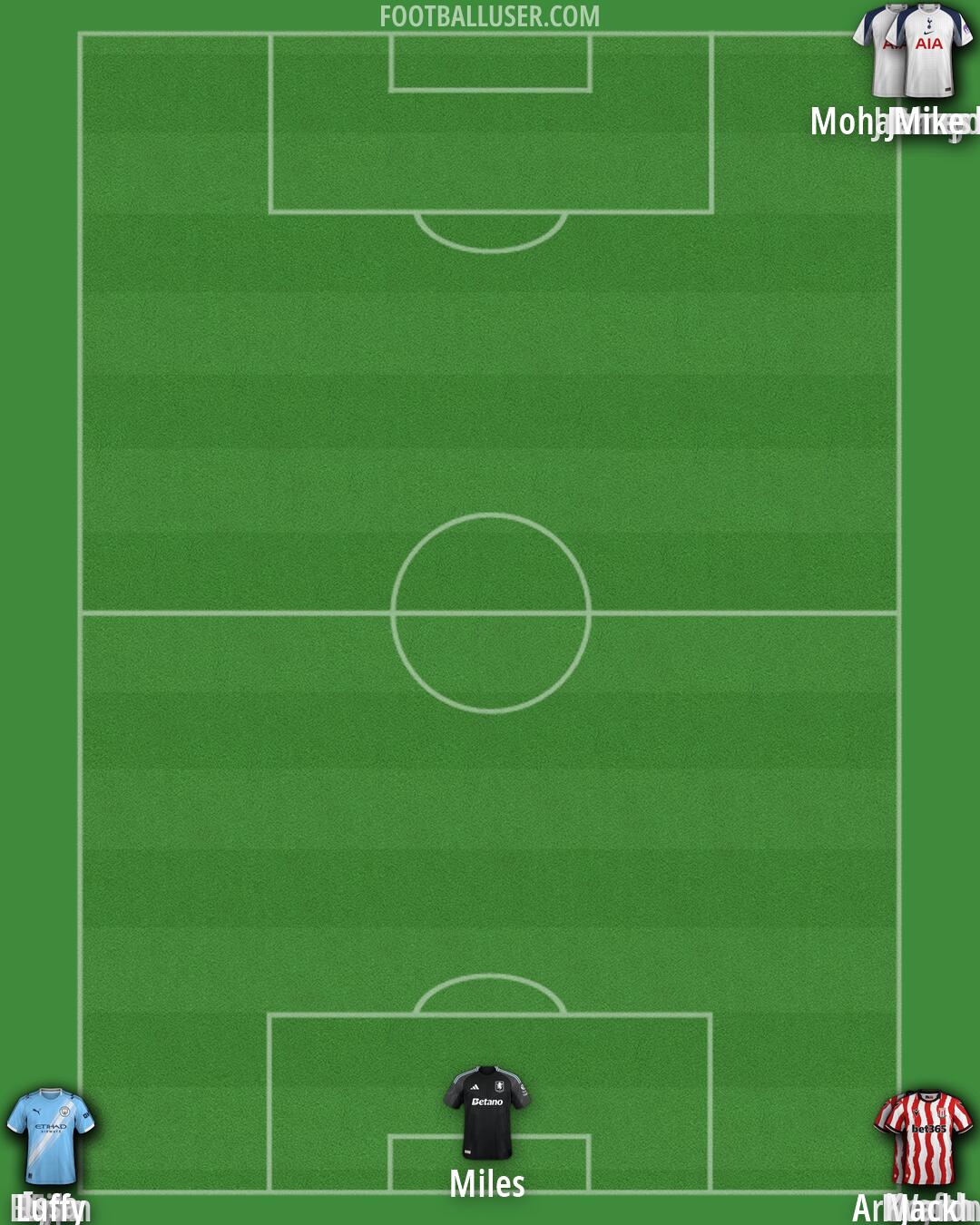 Custom Team Formation 2026