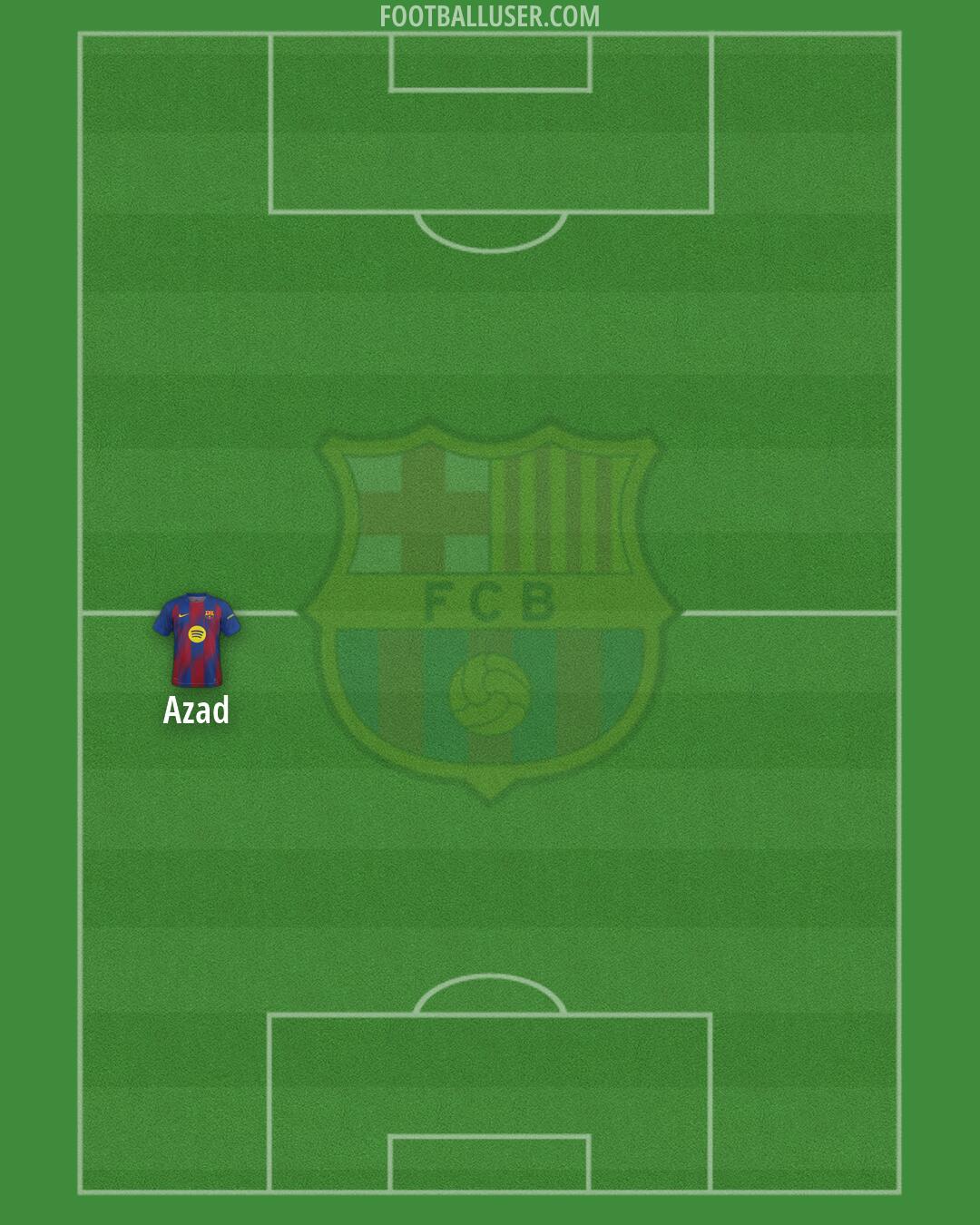 Barcelona Formation 2026