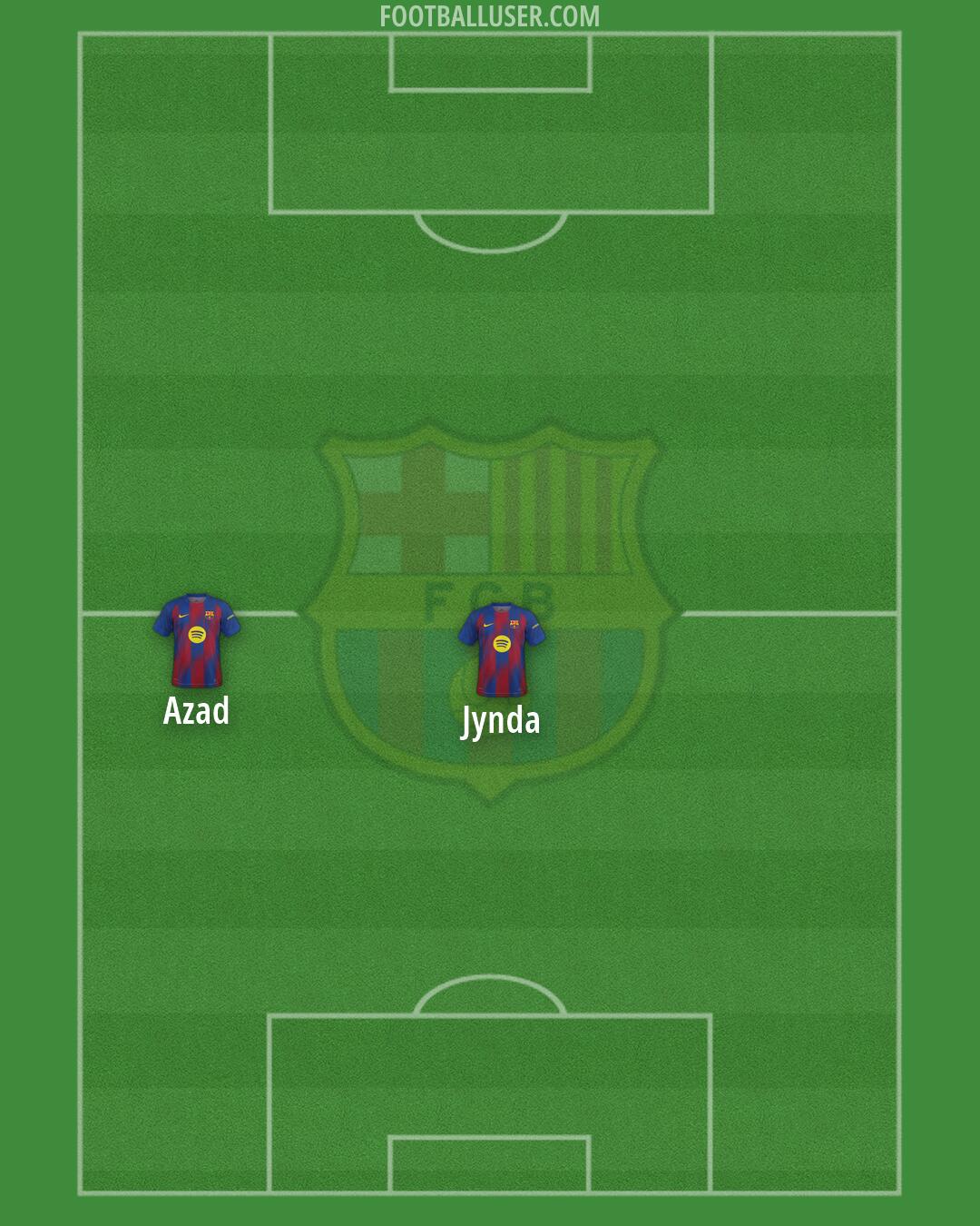 Barcelona Formation 2026