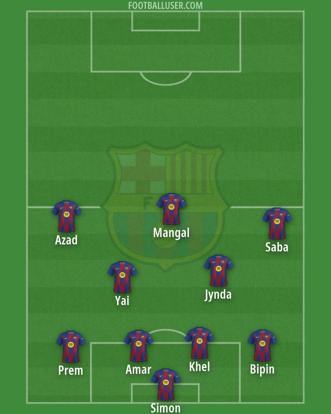 Barcelona Formation 2026