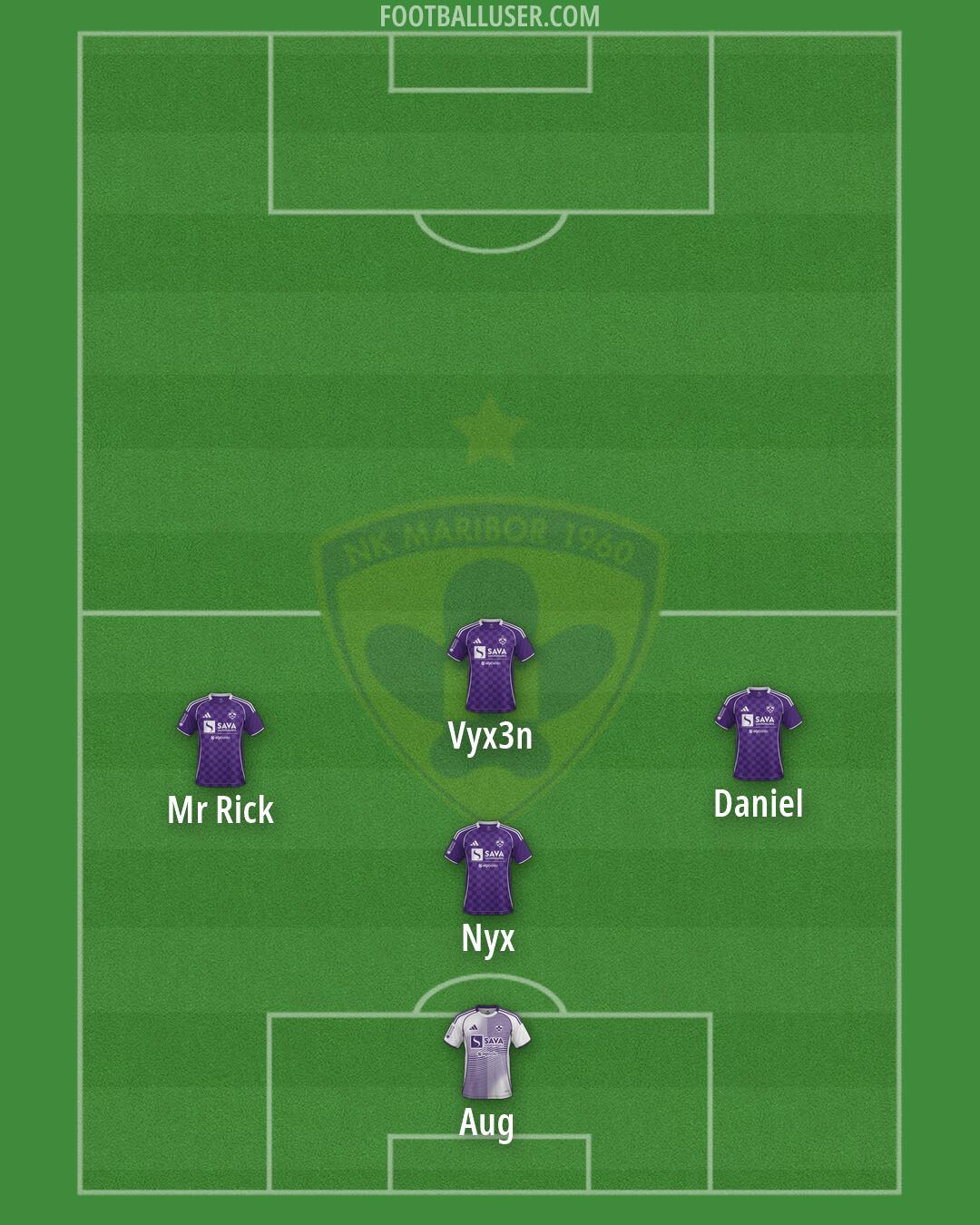 Maribor Formation 2026