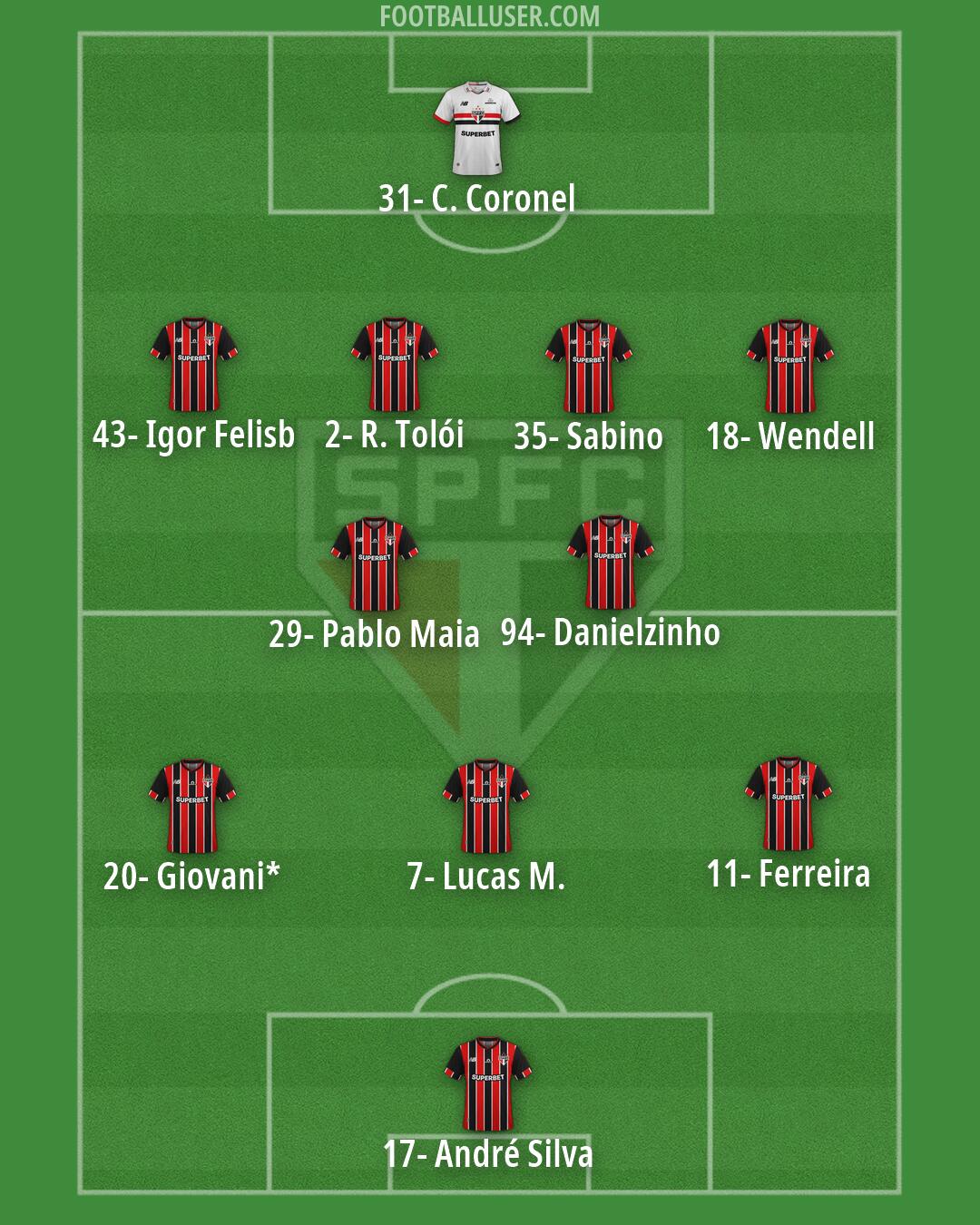 São Paulo Formation 2026