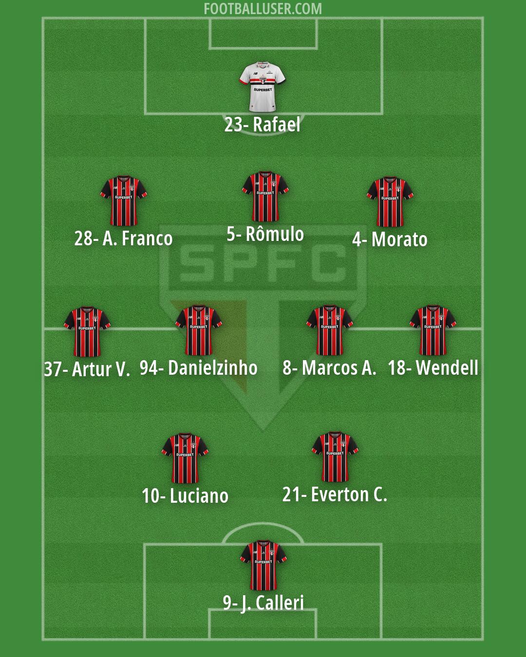 São Paulo Formation 2026