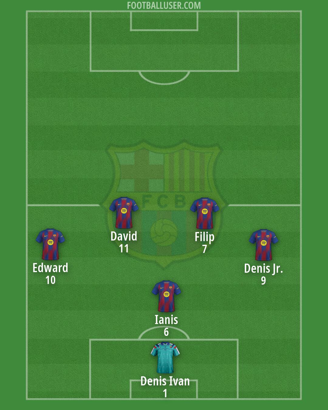 Barcelona Formation 2026