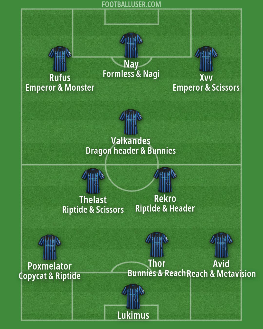 Inter Formation 2026