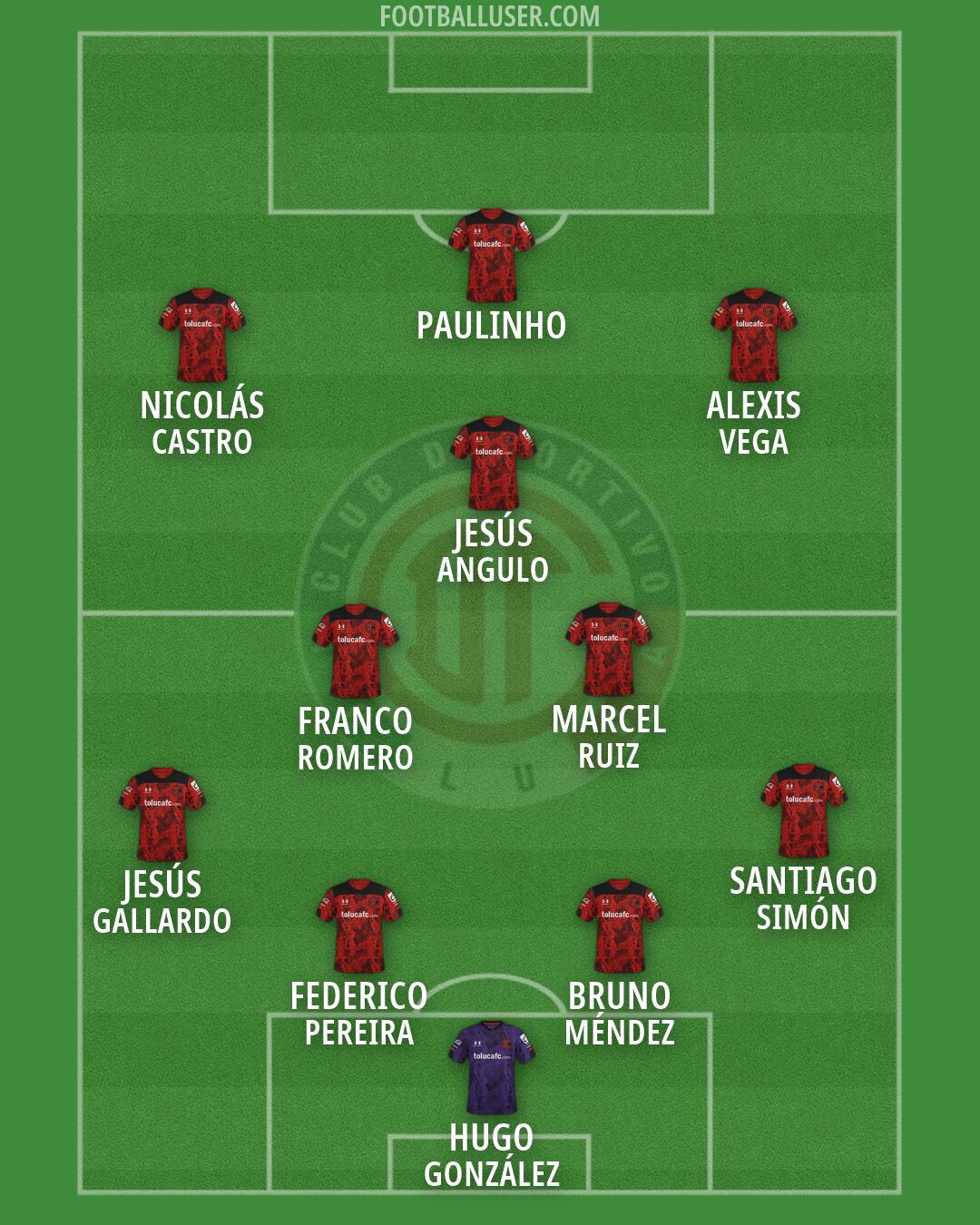 Toluca Formation 2026