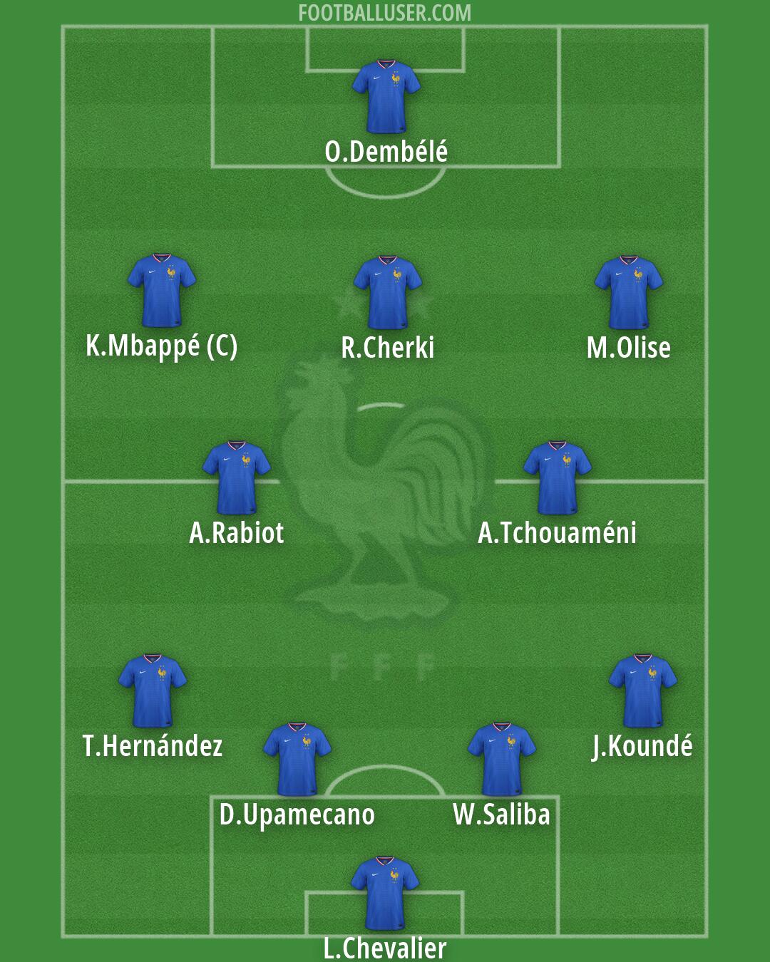 France Formation 2026