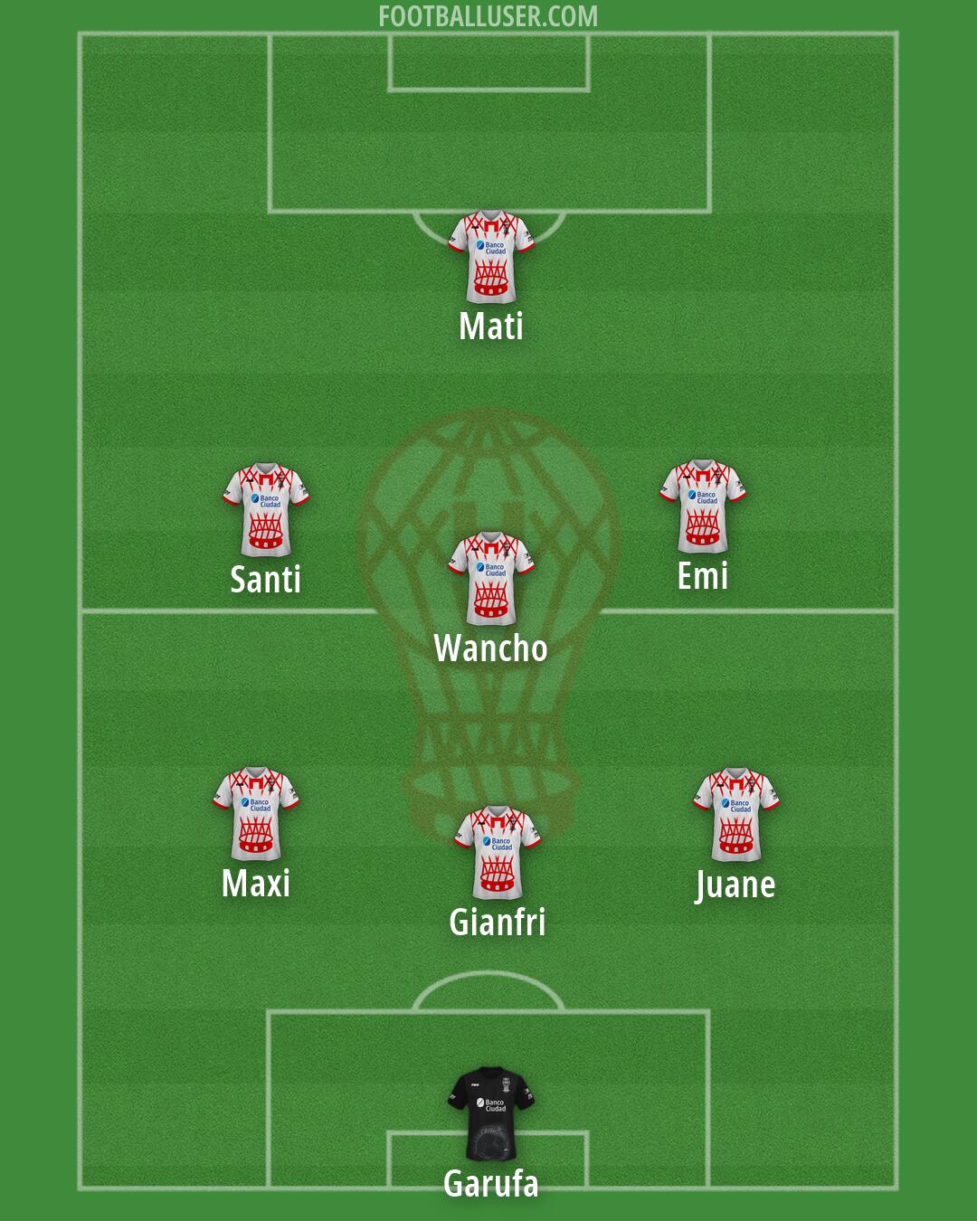 Huracán Formation 2026