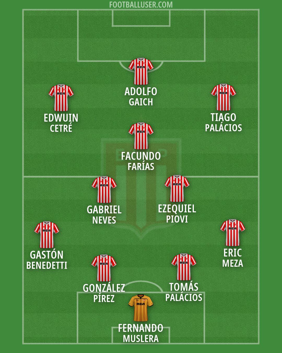 Estudiantes (LP) Formation 2026
