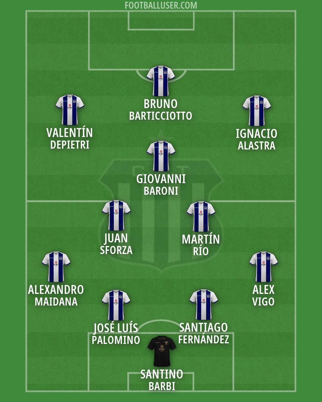 Talleres Formation 2026