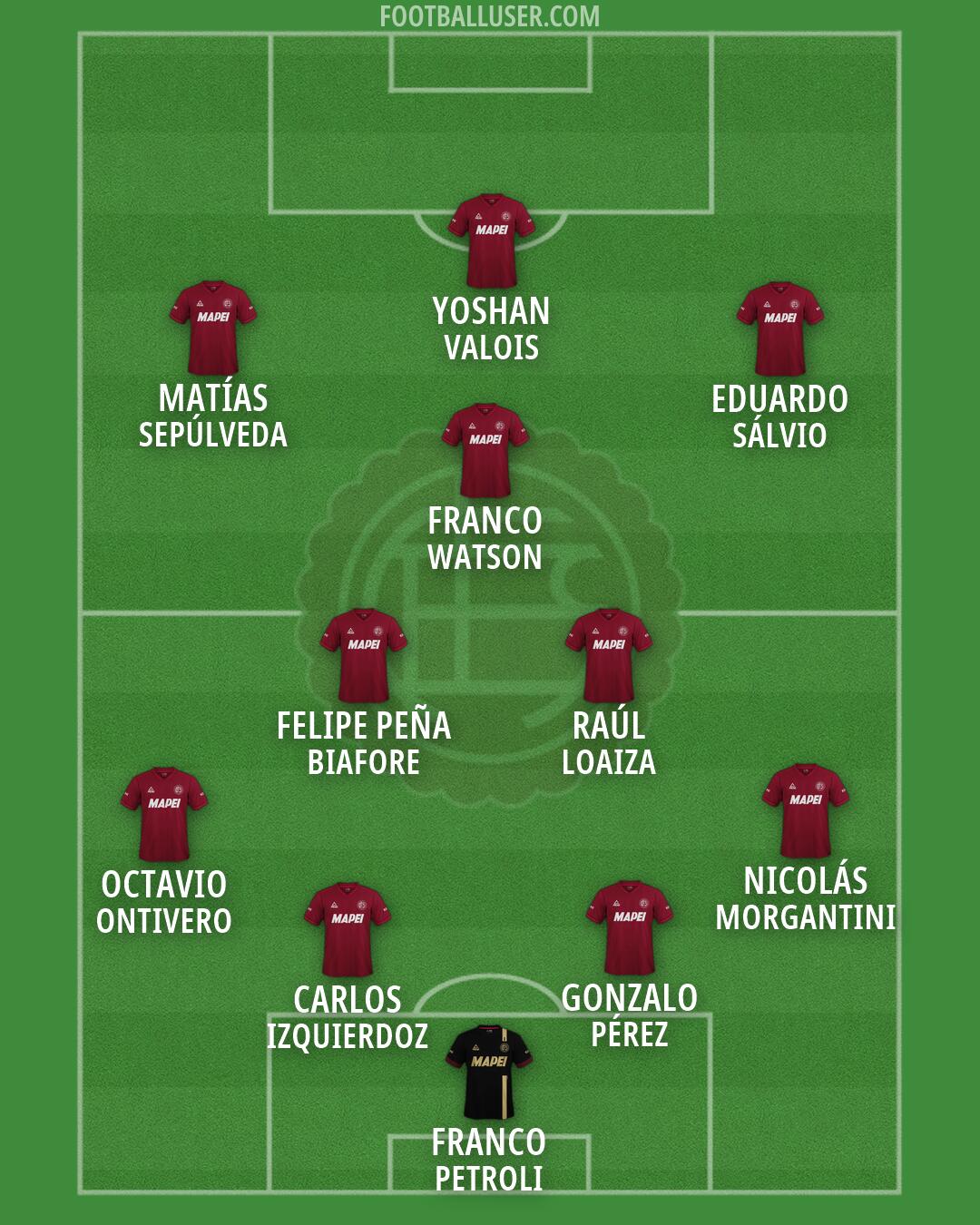 Lanús Formation 2026