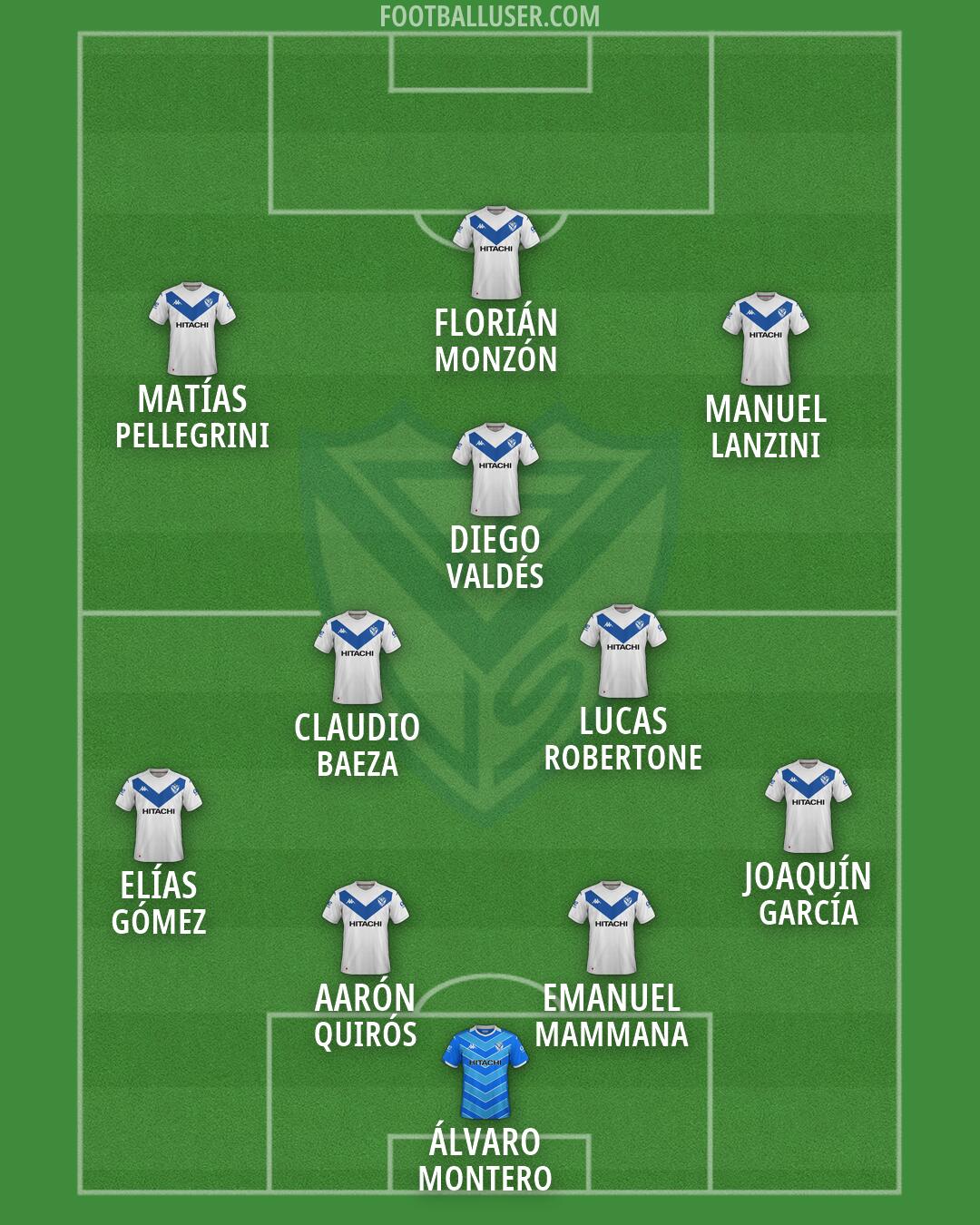 Vélez Formation 2026