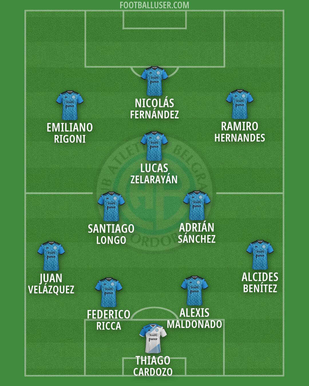 Belgrano Formation 2026
