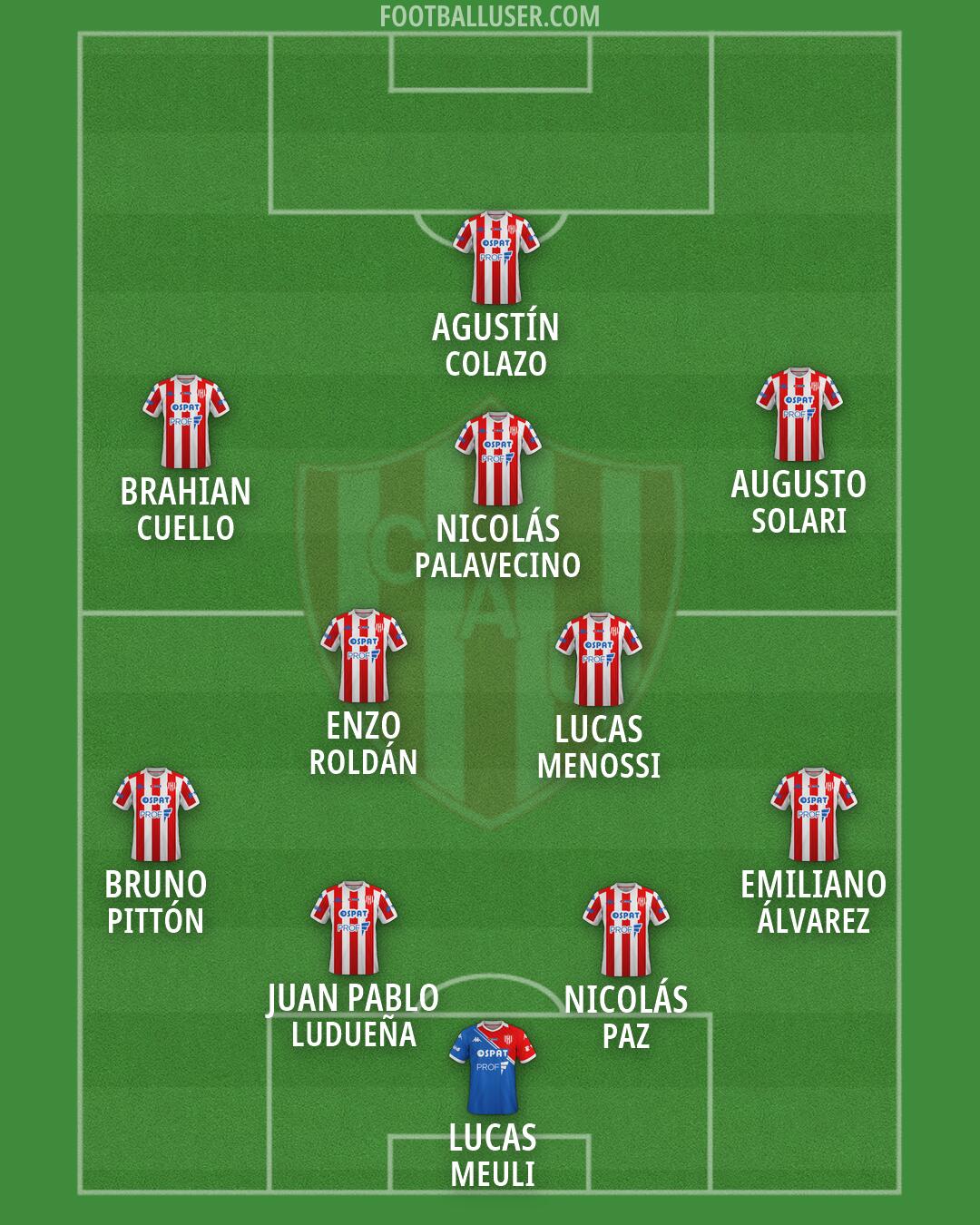 Unión (SF) Formation 2026