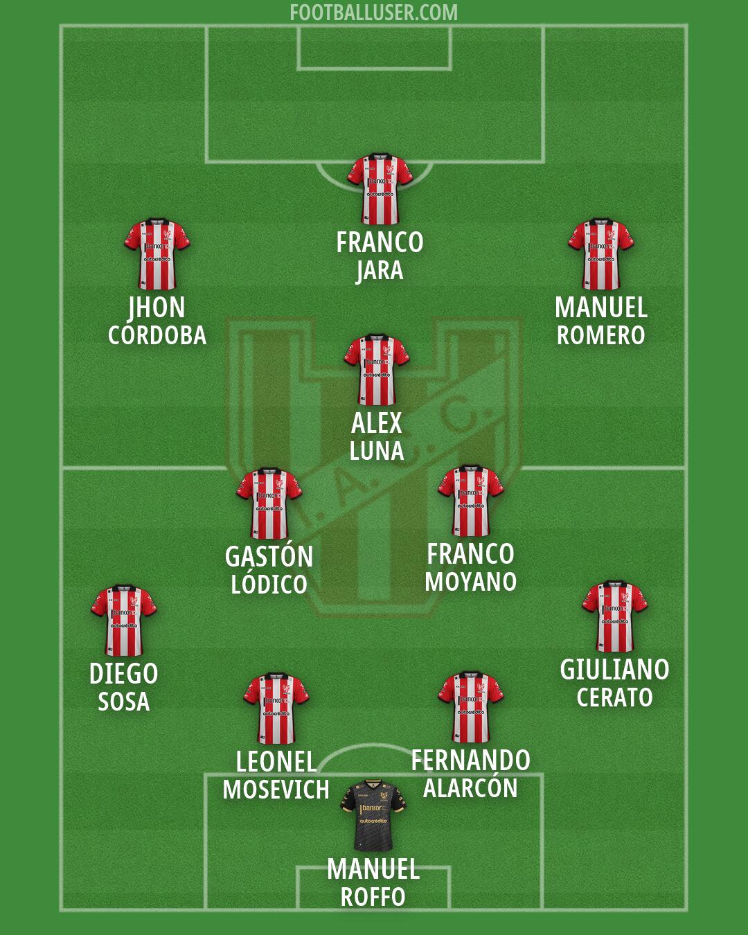 Instituto Formation 2026