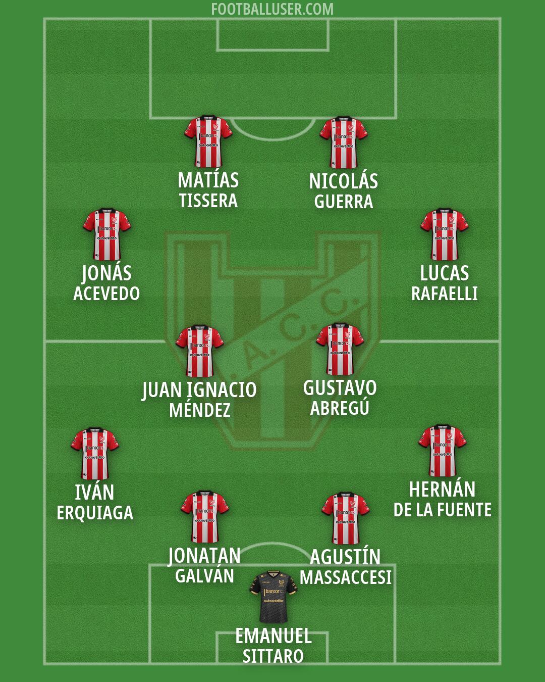 Instituto Formation 2026