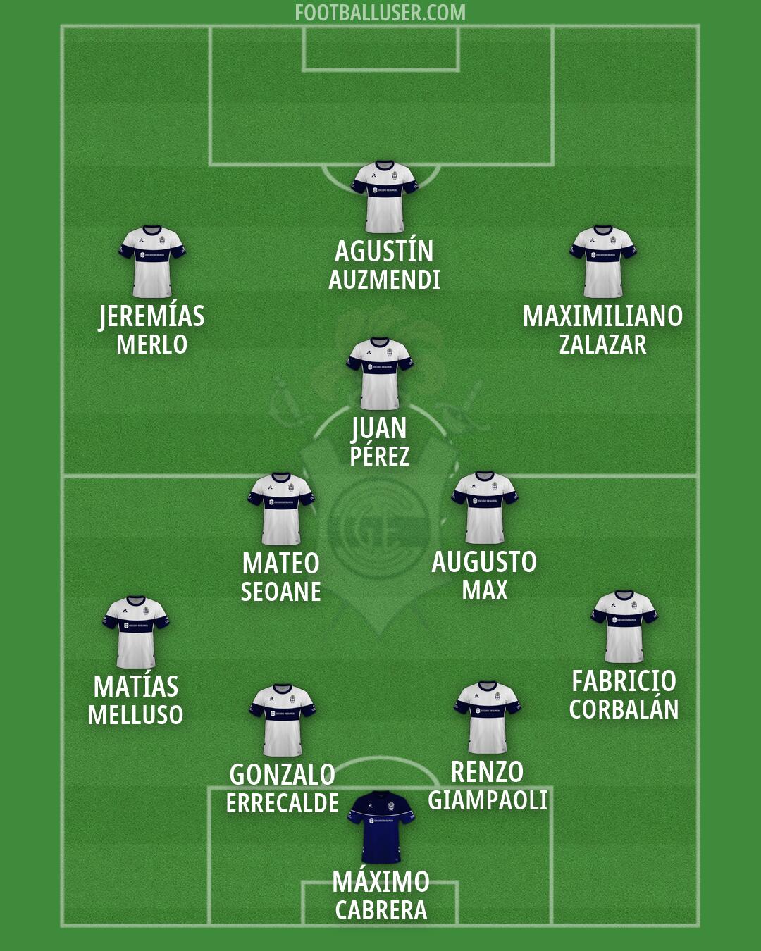 Gimnasia (LP) Formation 2026