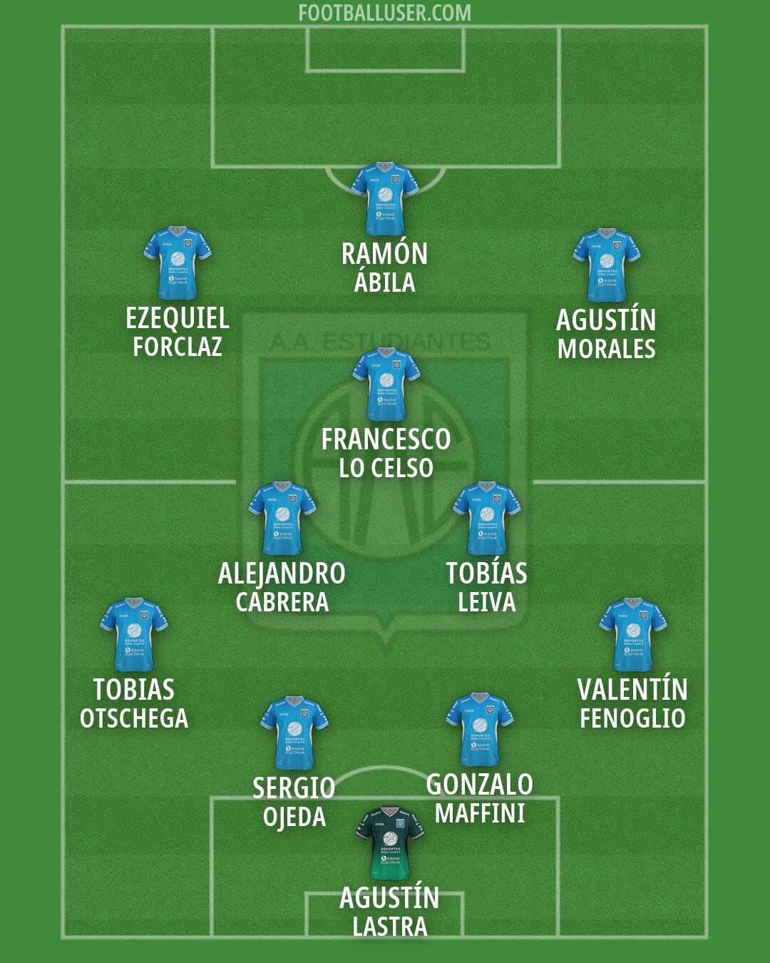 Estudiantes (RC) Formation 2026