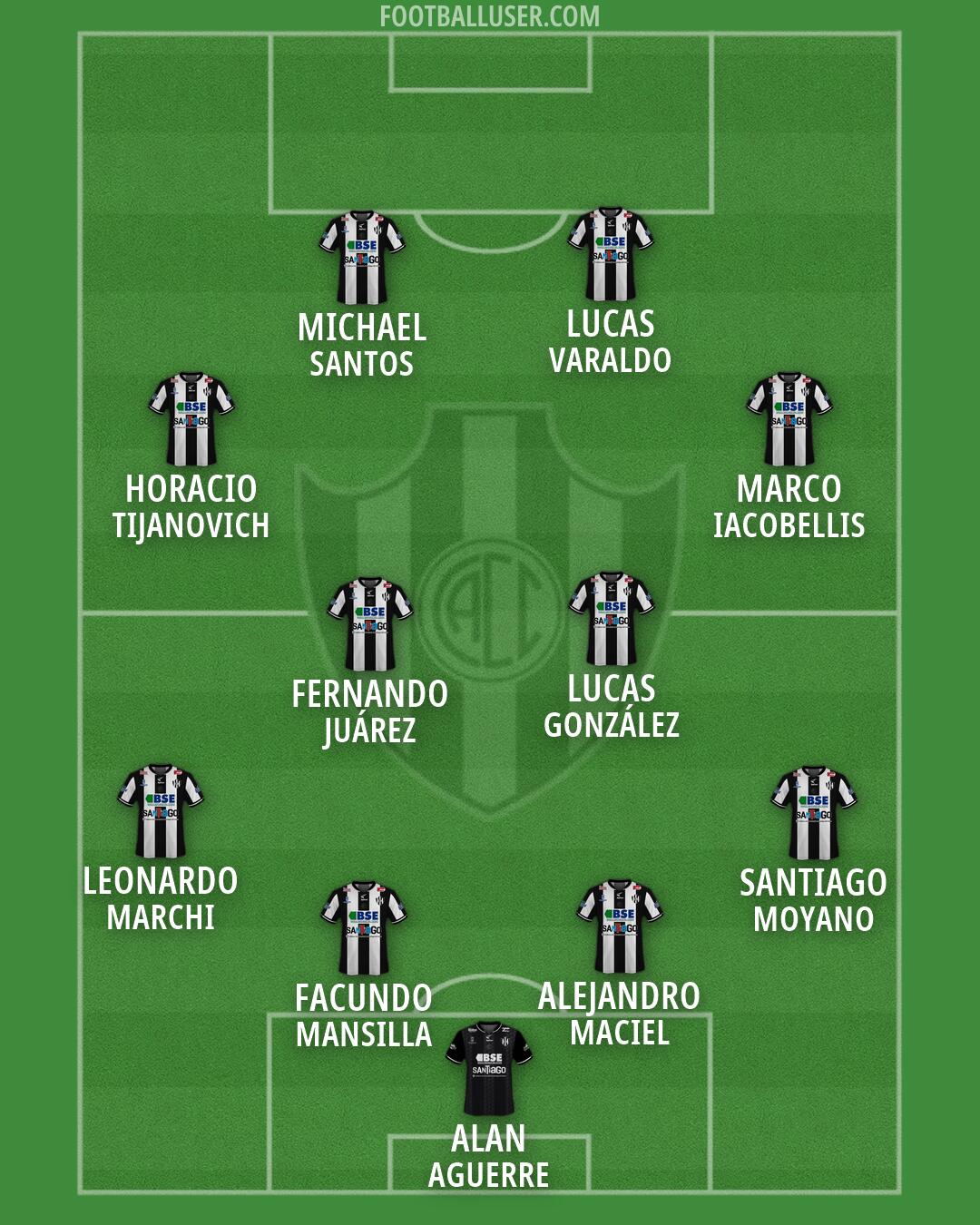 Central Córdoba (SdE) Formation 2026