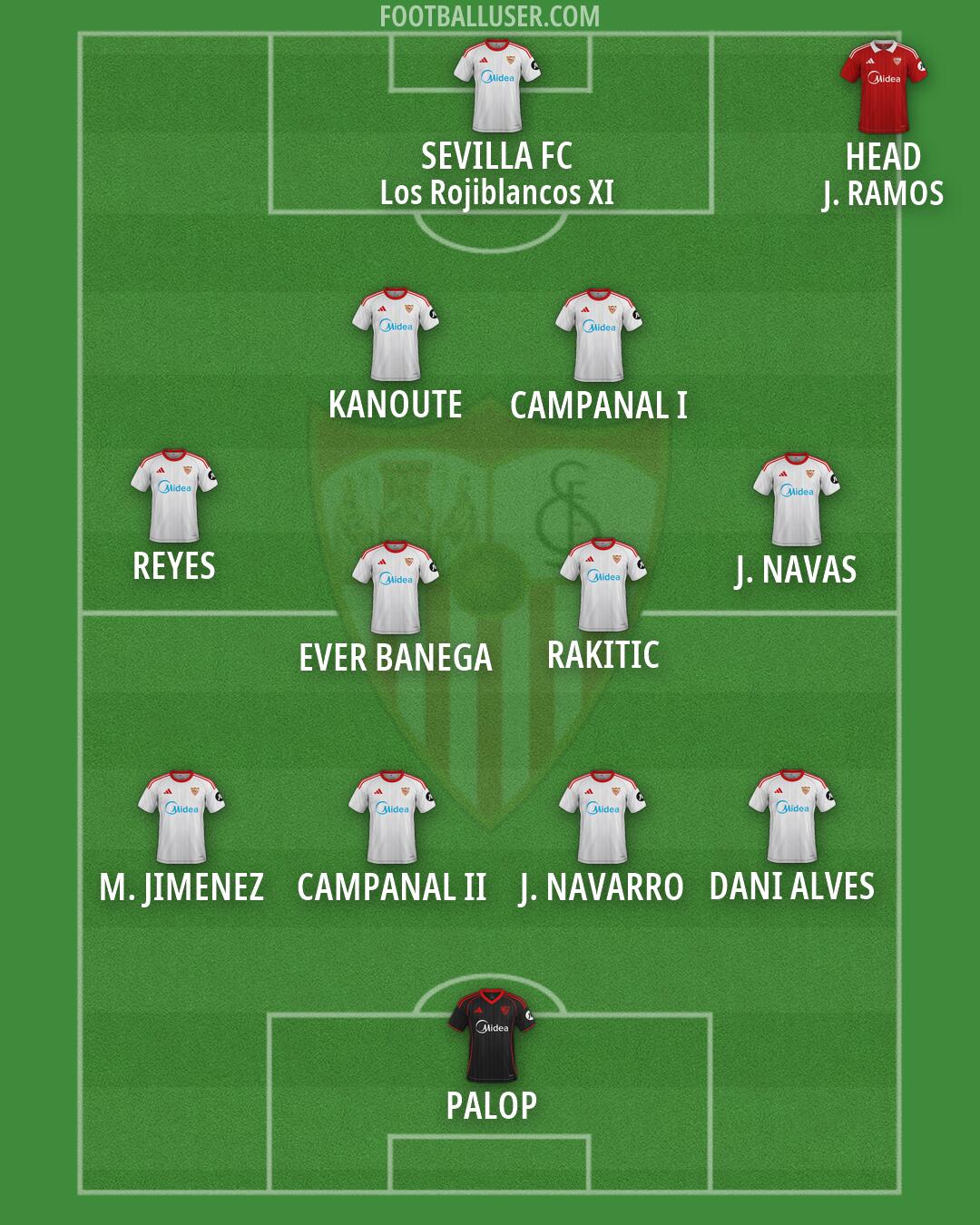 Sevilla Formation 2026