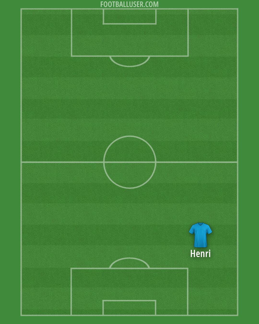 Accrington Formation 2026