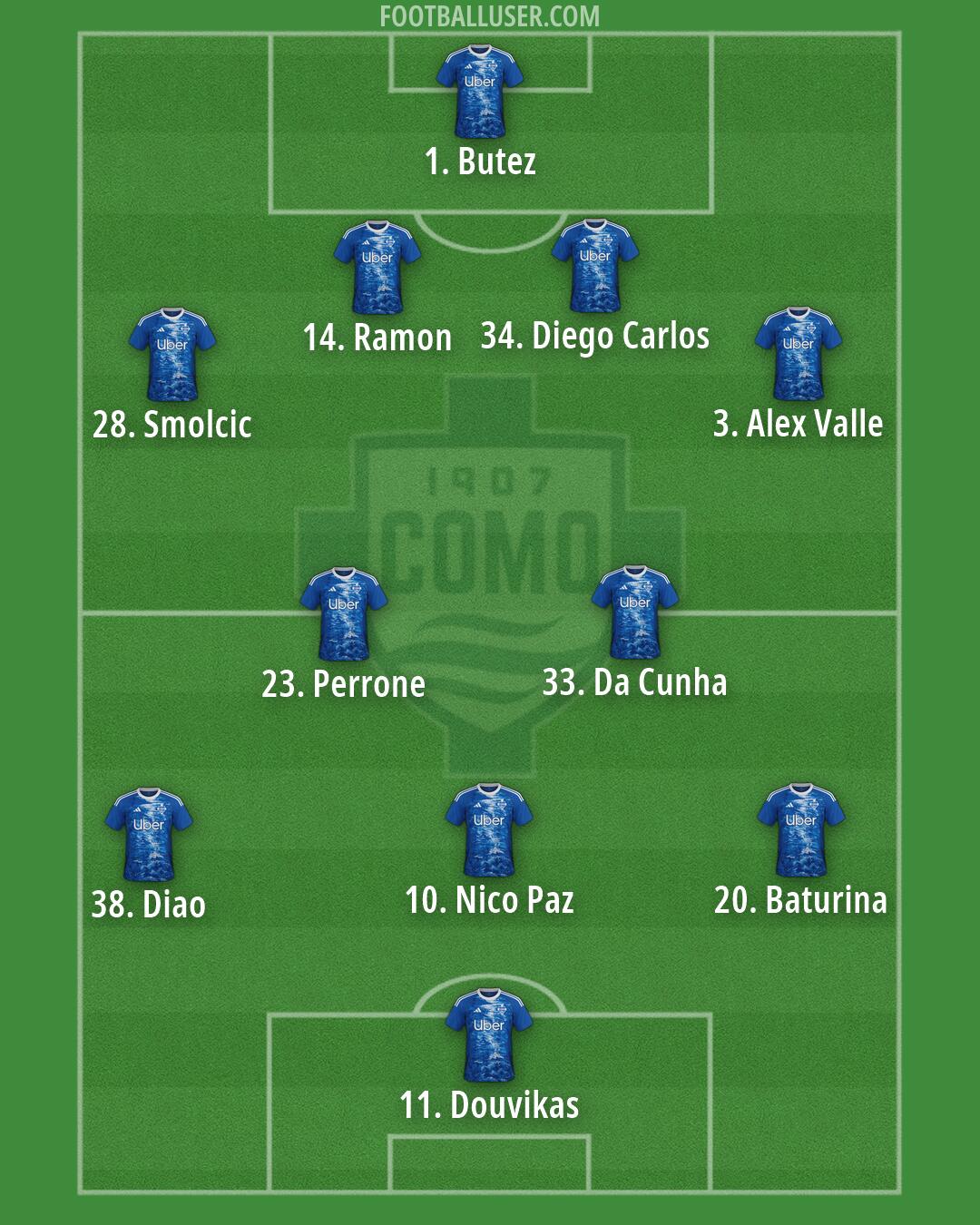 Como Formation 2026