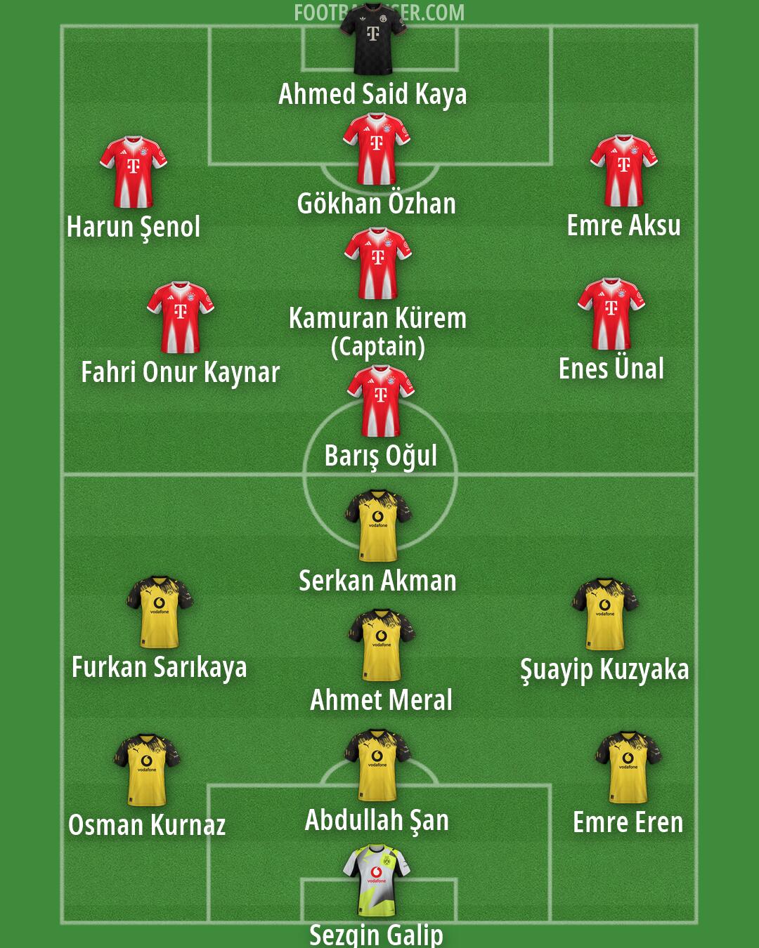 Custom Team Formation 2026